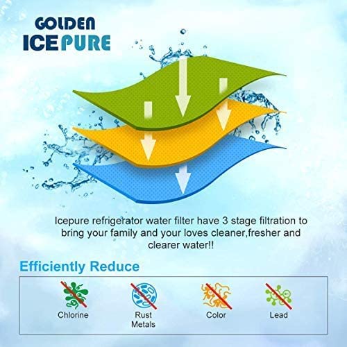 GOLDEN ICEPURE TÜV SÜD Certified Water Filter Replacement for Brita Maxtra+, Maxtra Plus, Mavea, Anna Duomax Pack of 9