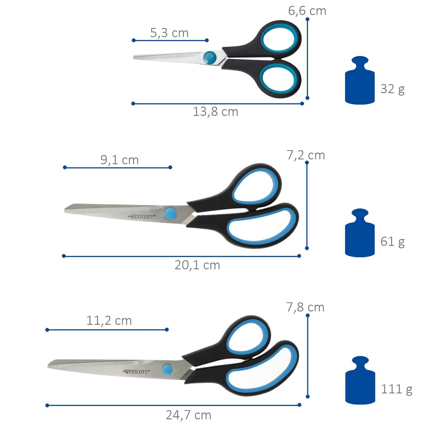 Westcott N-9002700 Easy Grip Soft Grip Scissor - Black/Blue (Set of 3) scissor set