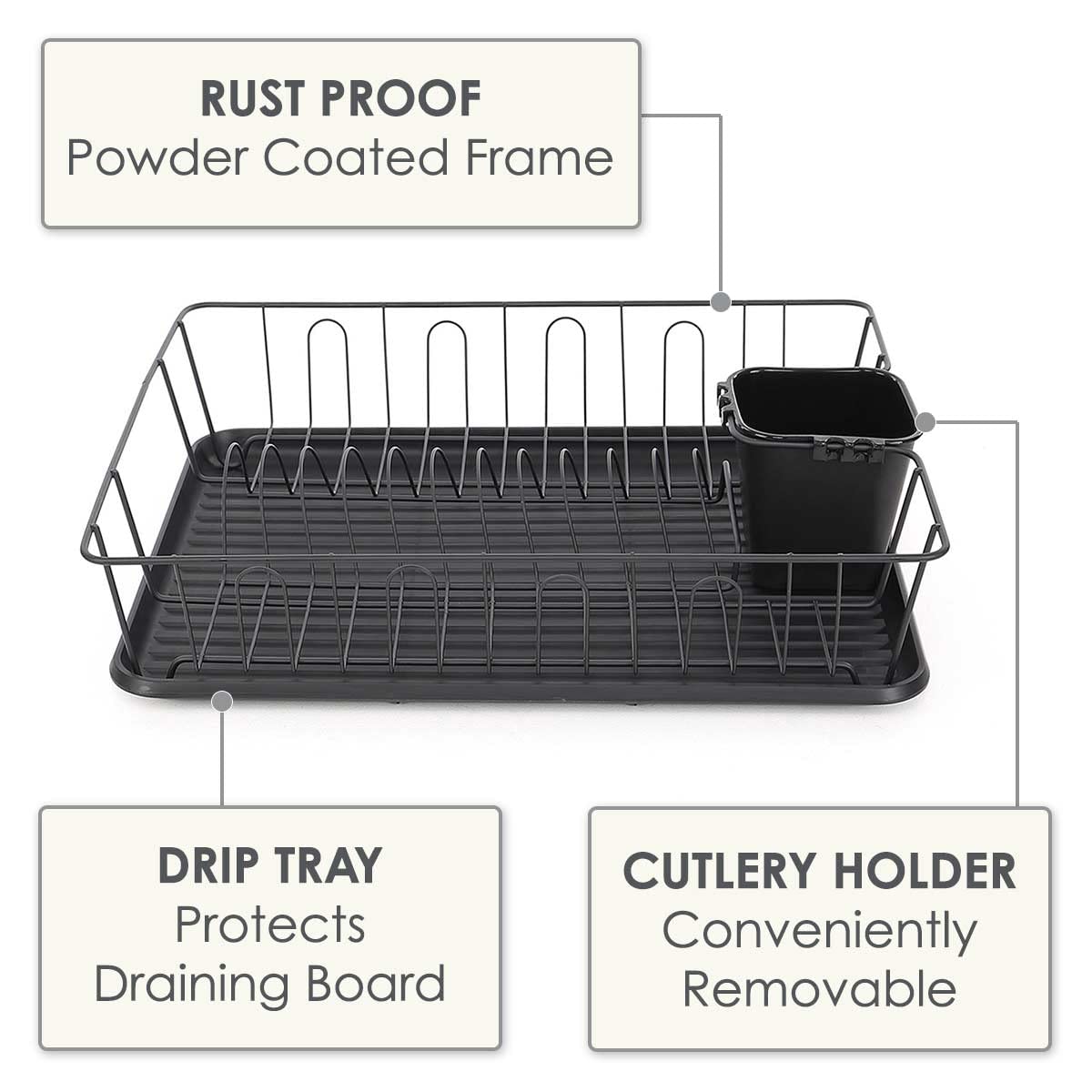 Dish Rack Drainer Kitchen Plate Drying Rack with Removable Drip Tray and Utensil Holder Anti Rust Compact Design Black