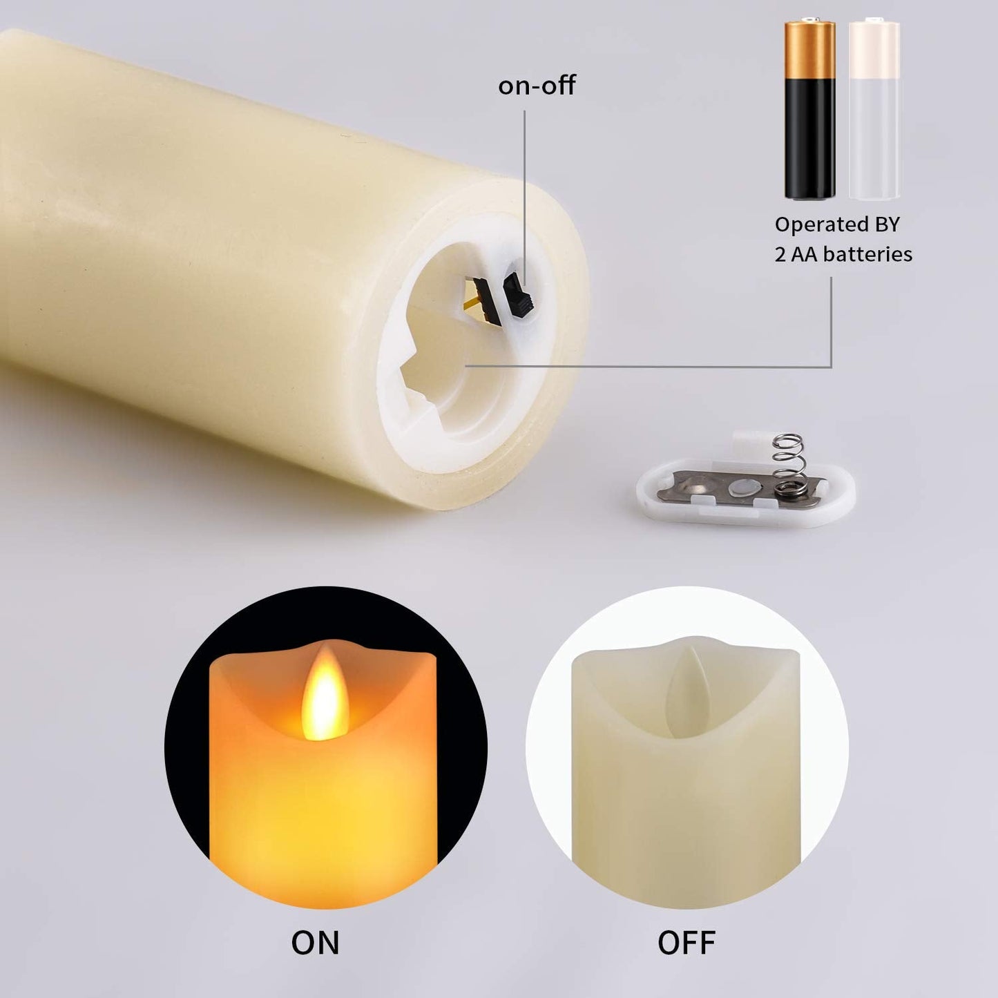 WINGCONG Led Candles, Flameless Candles, 5.5"/6"/6.5"/7"/8" Set of 5 Flameless Flickering Candles Battery Operated with 24 Hour Timer and 10 Key Remote Control, Ivory Real Wax Moving Wick Candles