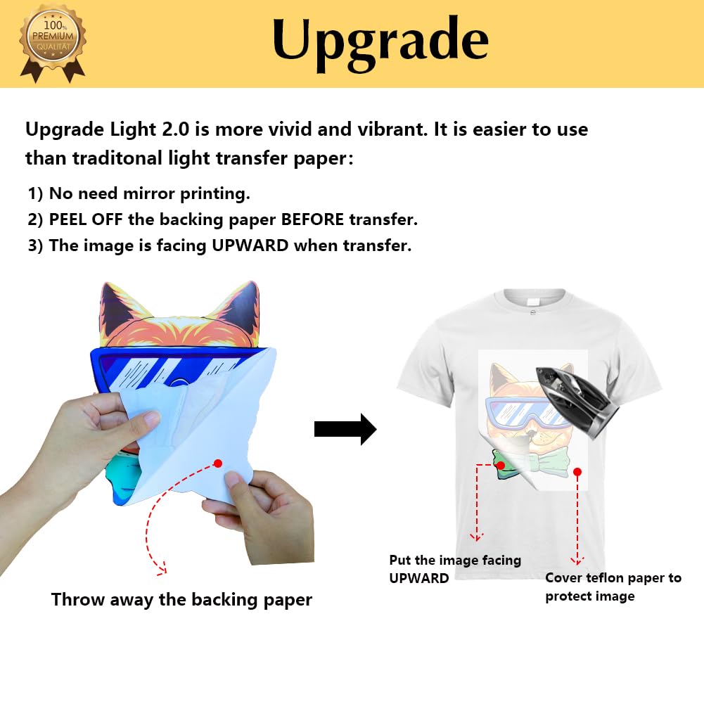 TransOurDream Tru-Transfer Paper 20 Sheets A4 Inkjet Heat Transfer Paper for Light Fabric Upgraded 2.0 Iron On Transfer Paper for White T-Shirts Printable Heat Transfer Vinyl A4-20 Feuilles 2.0