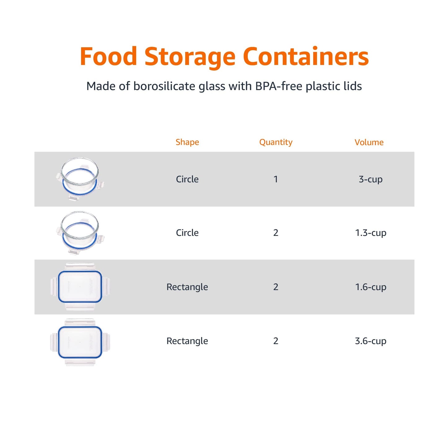 Amazon Basics Airtight Glass Food Storage Container Set with BPA-Free & Locking Plastic Lids, 14 Pieces (7 Containers + 7 Lids), Clear Single