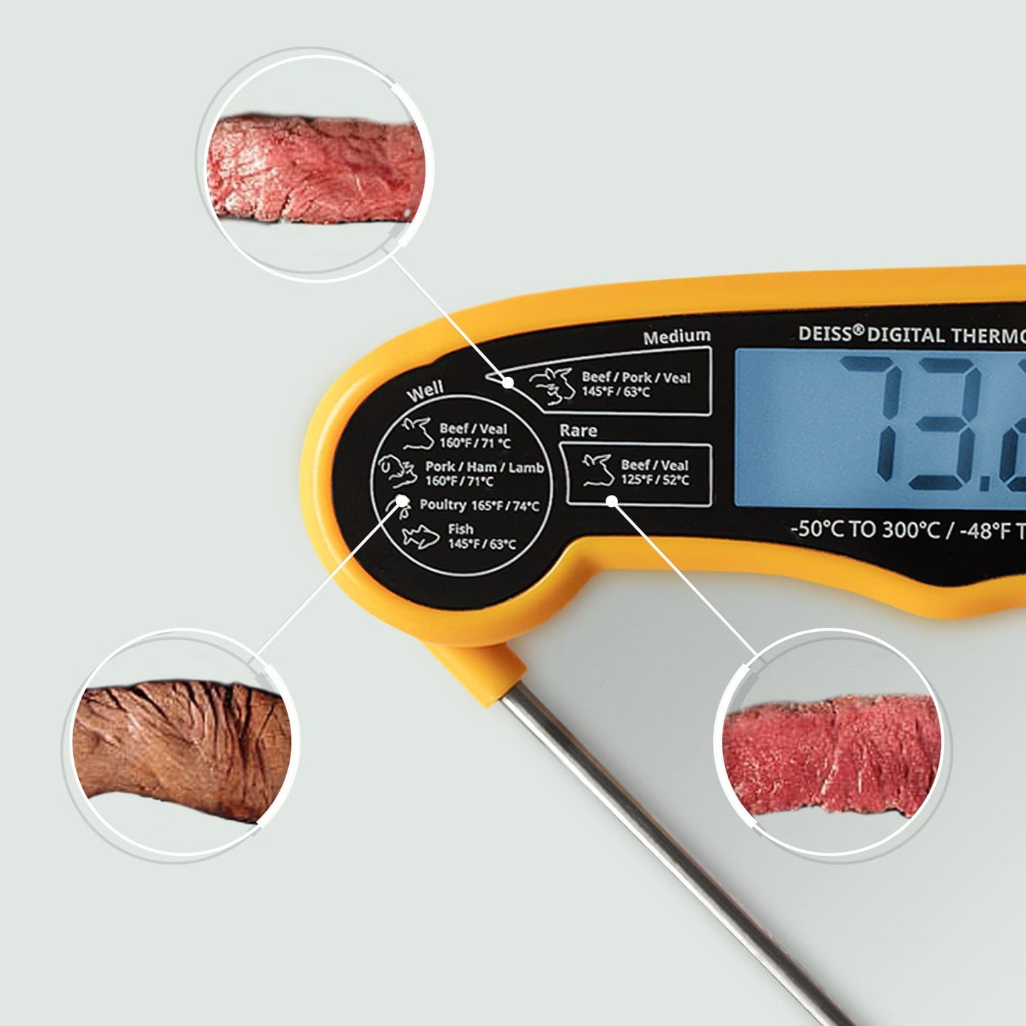 Deiss PRO Digital Meat Thermometer – Ultra Fast Precise Readings with Backlight Display - Perfect Food Thermometer for Beef, Pork, Poultry, Fish – Accurate Cooking Thermometer with Magnet