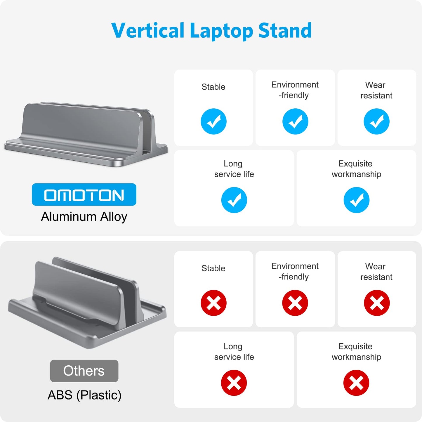 OMOTON Vertical Laptop Stand Adjustable, Desktop Aluminum MacBook Stand with Adjustable Dock Size, Laptop Holder Fits All MacBook, Surface, Chromebook and Gaming Laptops (Up to 17.3 inches), Grey