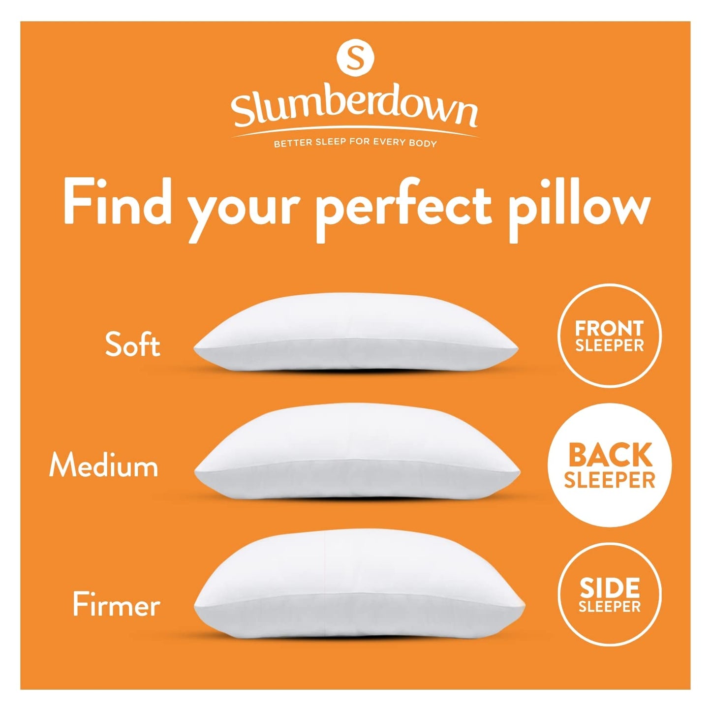 Slumberdown Climate Control Pillows 4 Pack - Temperature Regulating Medium Support Back Sleeper Pillows for Back Pain Relief - Cool Pillows for Night Sweats, Hypoallergenic, Size (48cm x 74cm)