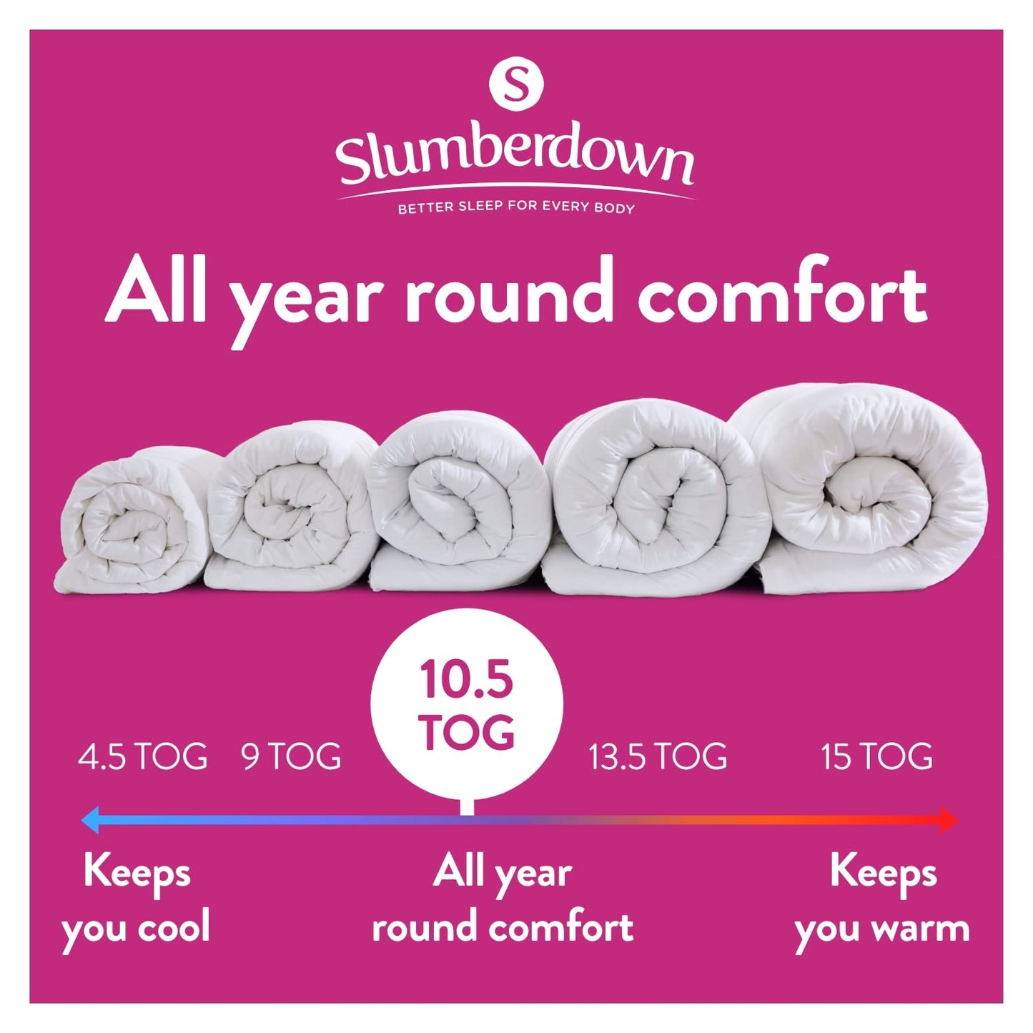 Slumberdown Cosy Nights Double Duvet - 10.5 Tog All Year Round Quilt Ideal for Summer & Winter - Comfortable, Soft Touch Cover, Hypoallergenic, Machine Washable, Size (200cm x 200cm) Double Bed