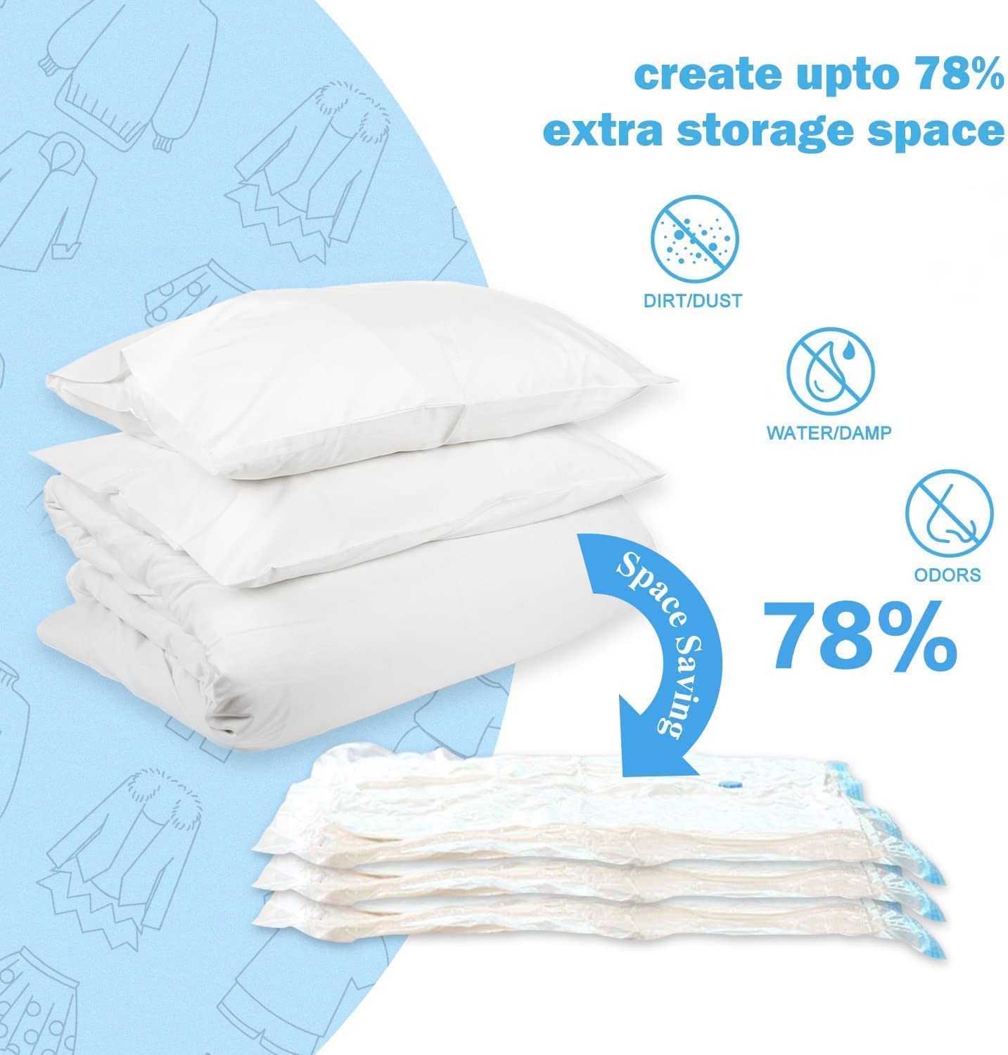 Vacuum Clothes Storage Bags with Zip and Pump, Large Storage Bags for Duvet, Pillows, Bedding, Quilts, Sweater, Suitcases (2Jumbo+2Large+2Medium+Hand Pump)