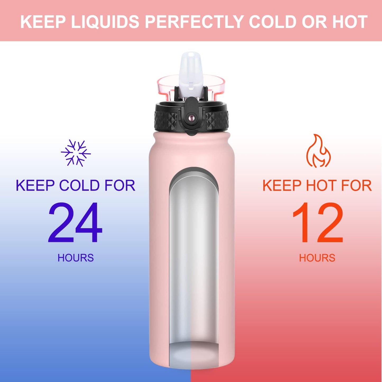 GOPPUS 600ml/20oz Stainless Steel Water Bottle with Straw Insulated Sports Bottle Cold Flask with Straw Double Walled Flip up Metal Water Bottles Leakproof Water Bottle for Gym Sports Pink 1 Lid