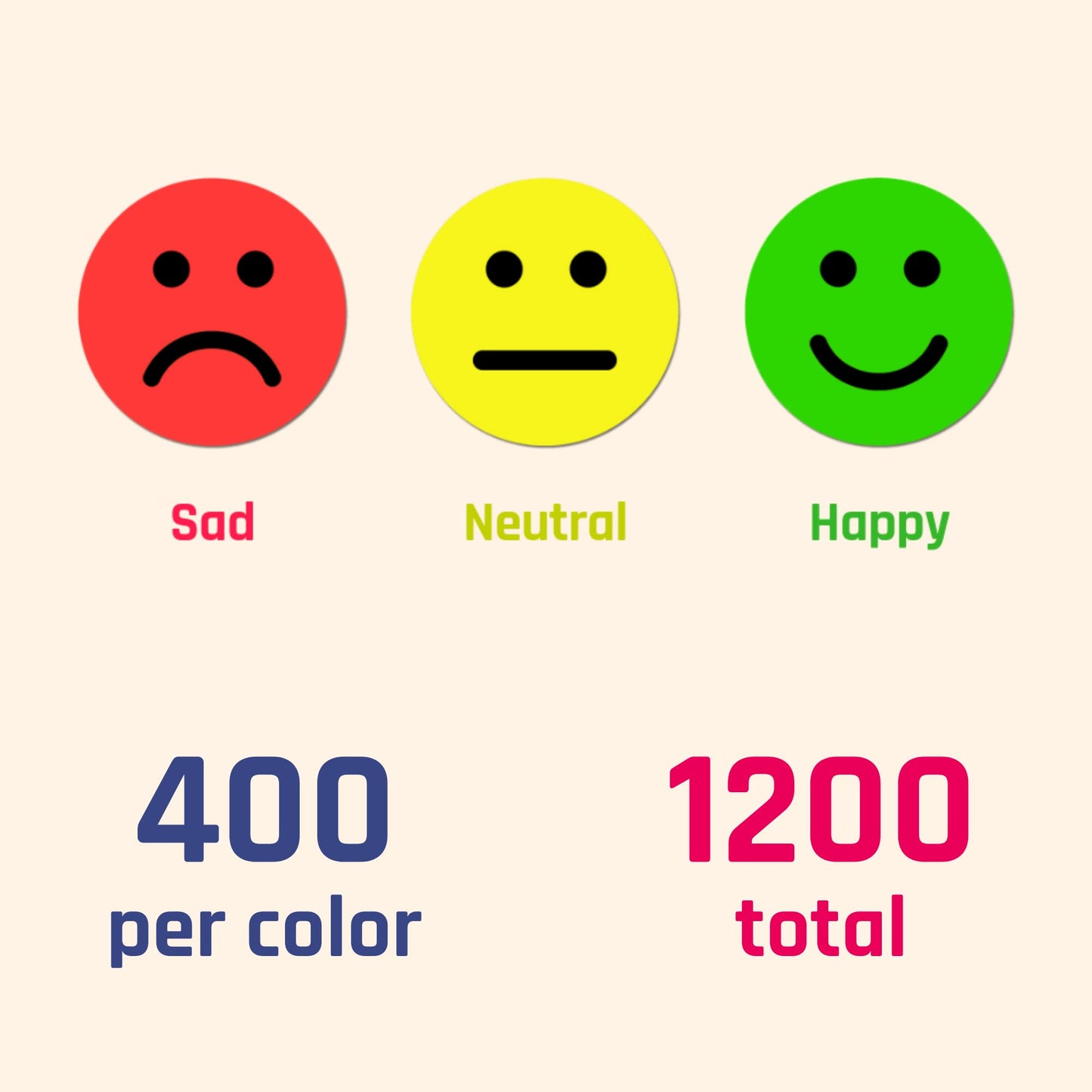 2.5cm Happy/Sad Smiling Face Stickers - Red/Yellow/Green, Pack of 1200