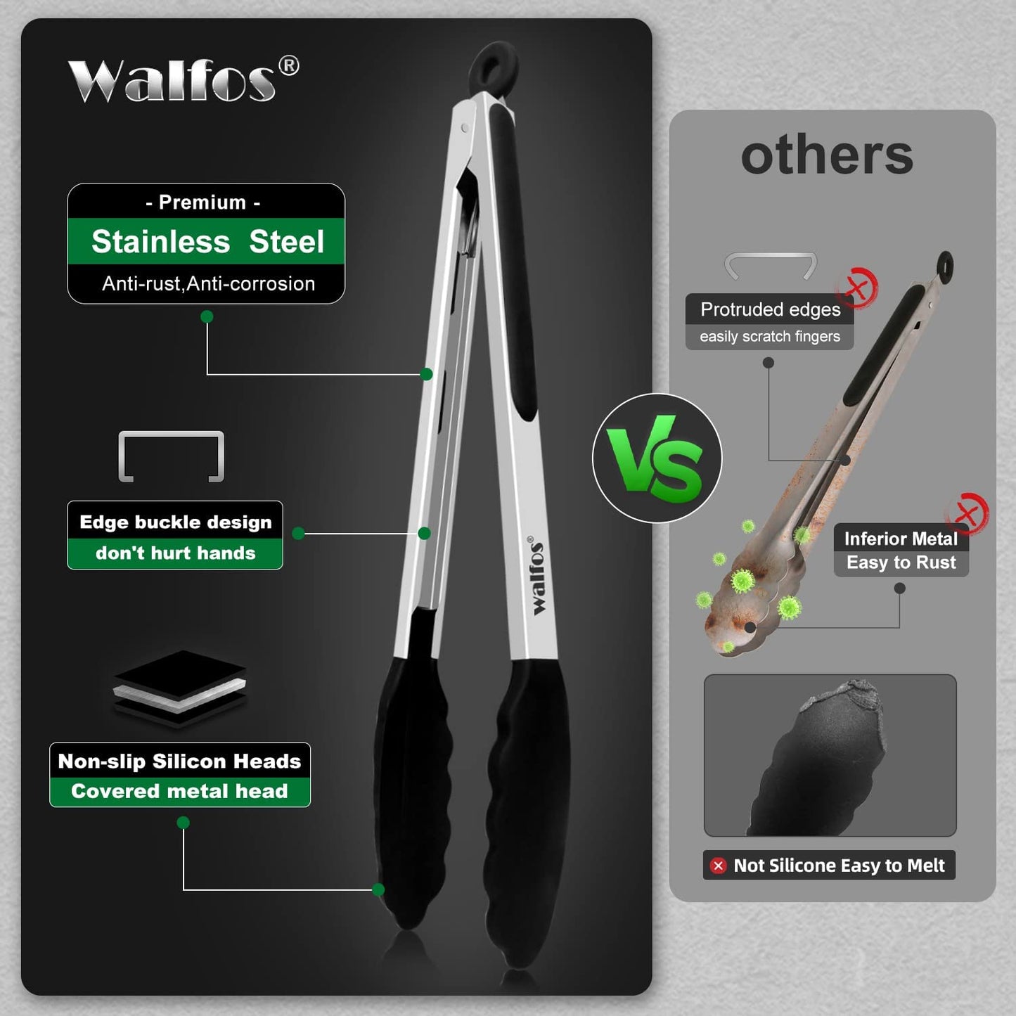 Walfos Kitchen Tongs - Heat Resistant 480℉ Silicone Tongs Set of 3, Thickened Stainless Steel and BPA Free Silicone Tips,Great for Cooking,Grilling,Turning,18cm/ 23cm/ 30cm Food Tongs (Black) 18+23+30cm Black 3pcs