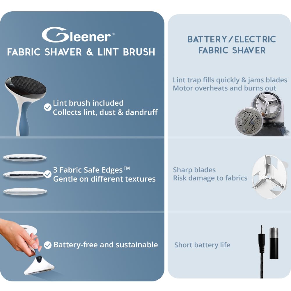 GLEENER Ultimate Bobble Remover Fabric Shaver & Lint Remover | Adjustable Depiller for Clothes & Furniture (Slate Blue) Sky Blue