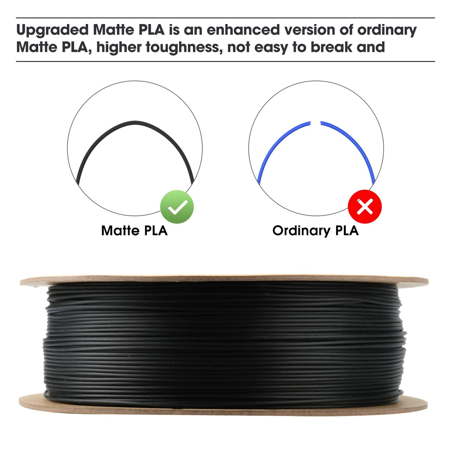 eSUN Upgraded Matte PLA Filament 1.75mm, Matte PLA 3D Printer Filament, Shine-Free Color, Frosted Texture, 1KG Spool (2.2 LBS) 3D Printing Filament for 3D Printers, Matte Deep Black C-Matte Deep Black