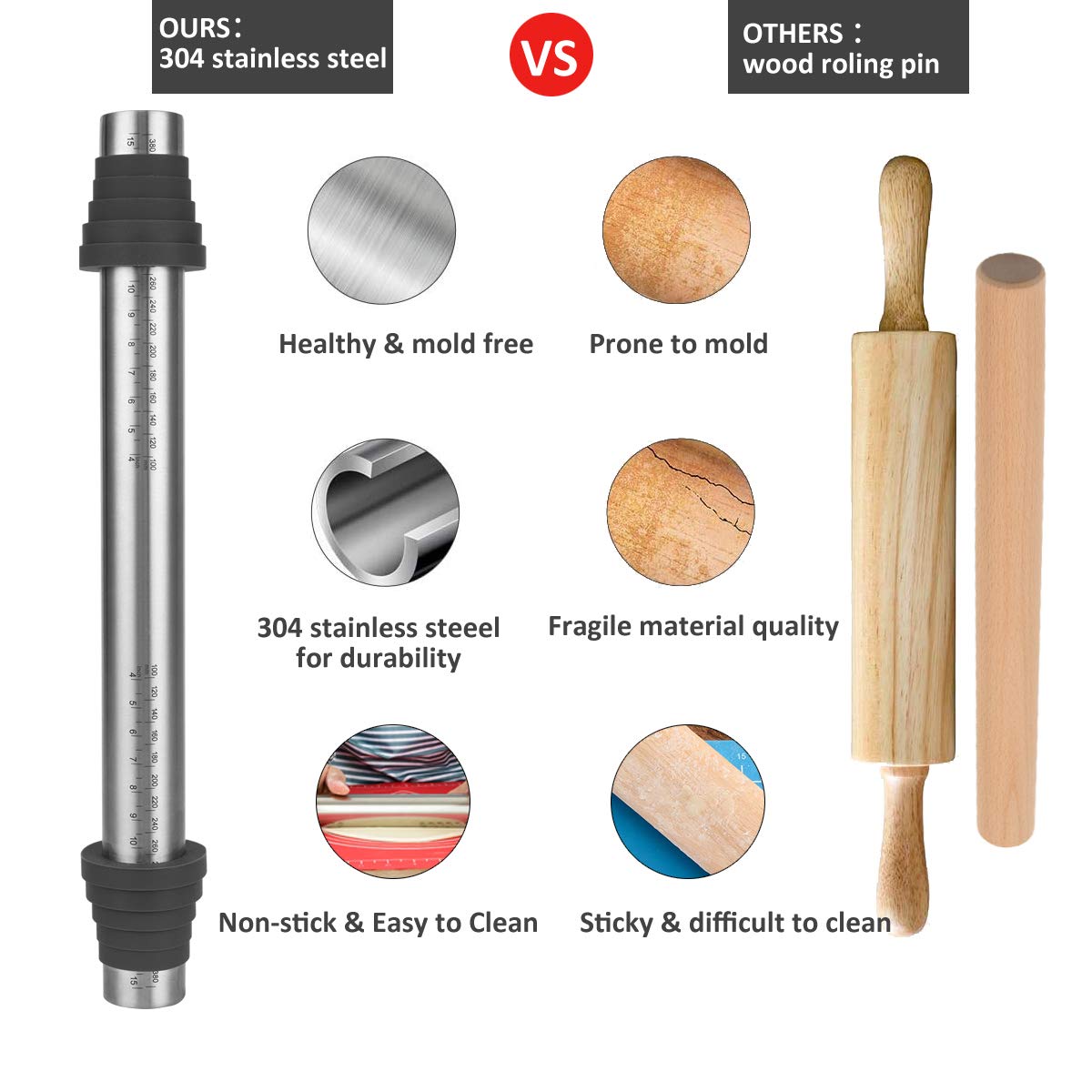 Super Kitchen Adjustable Stainless Steel Rolling Pin with Silicone Thickness Guide Rings- Non-Stick Pastry Dough Roller for Fondant, Pizza, Pasta- Baking Accessories, Dishwasher Safe (40cm, Silver) 40x3.8