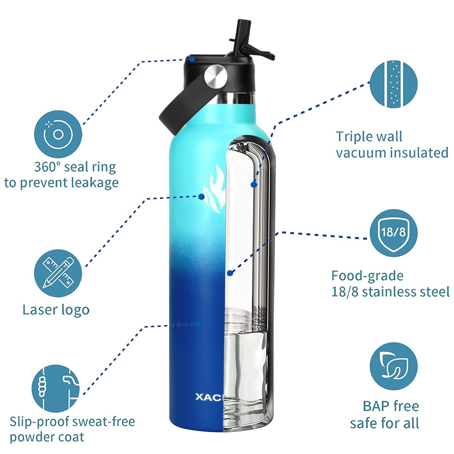 XACIOA Stainless Steel Water Bottle With Straw -for Hot/Cold Drinks 500/750/1000/ml Vacuum Insulated Leak Proof Water Bottle,BPA Free - with 2 replacement lid and straw Brush 1000ML Ocean