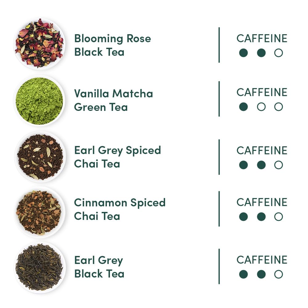 VAHDAM, Assorted Loose Leaf Tea Sampler (20 Teas, 100 Servings) Gluten Free, Non GMO, Tea Variety Pack - Black Tea, Green Tea, Oolong Tea, White Tea, Chai Tea & Herbal Tea | Gifts for Women & Men