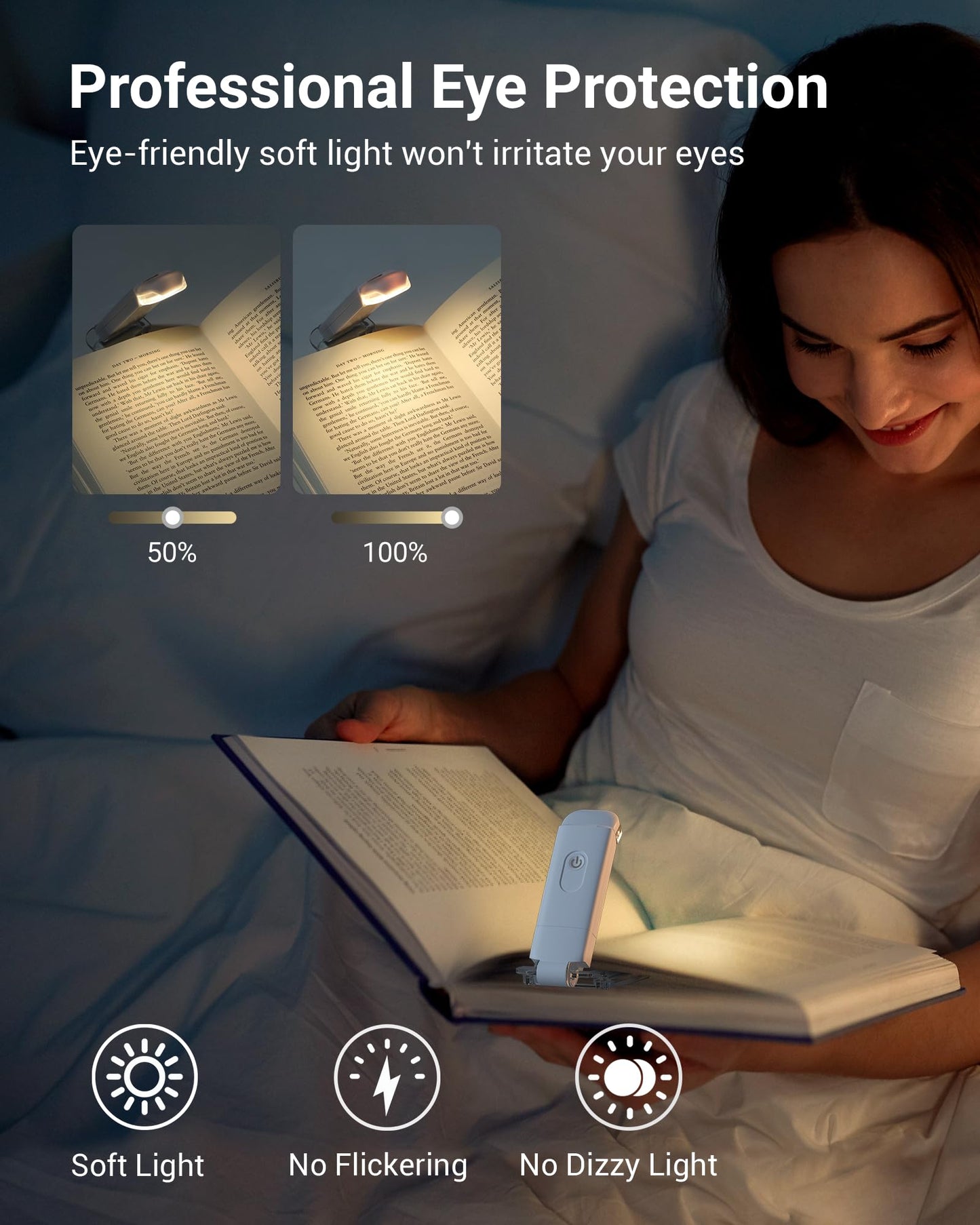 DEWENWILS Book Reading Light, Warm White Clip On LED with 2 Adjustable Brightness for Eye Protection, Rechargeable USB, Christmas Gifts for Bookworms, Kids(White)