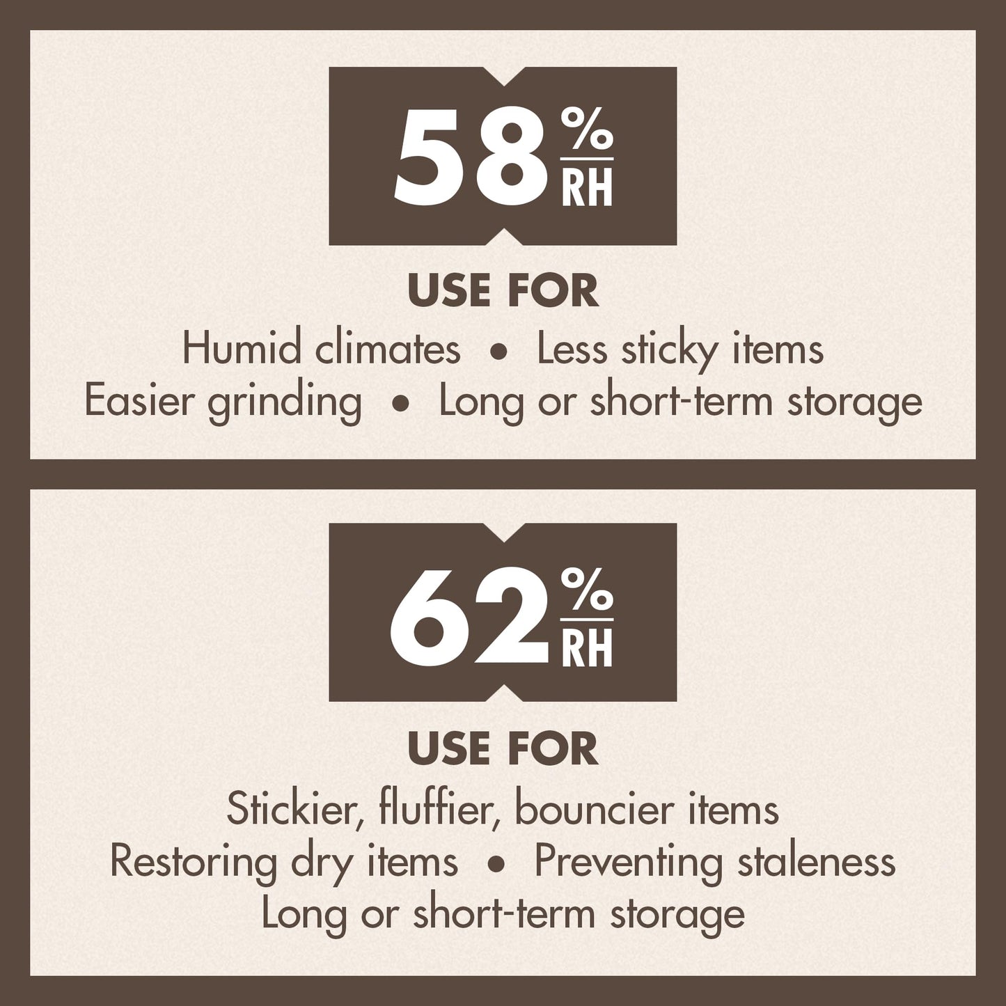 Boveda 62% Two-Way Humidity Control Packs For Storing ½ oz – Size 4 – 10 Pack – Moisture Absorbers for Small Storage Containers – Humidifier Packs – Hydration Packets in Resealable Bag 62% RH