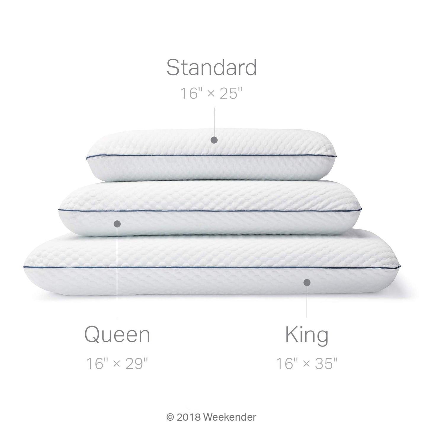 WEEKENDER Gel Memory Foam Pillow – 1 Pack Standard Size – Ventilated - Washable Cover,White