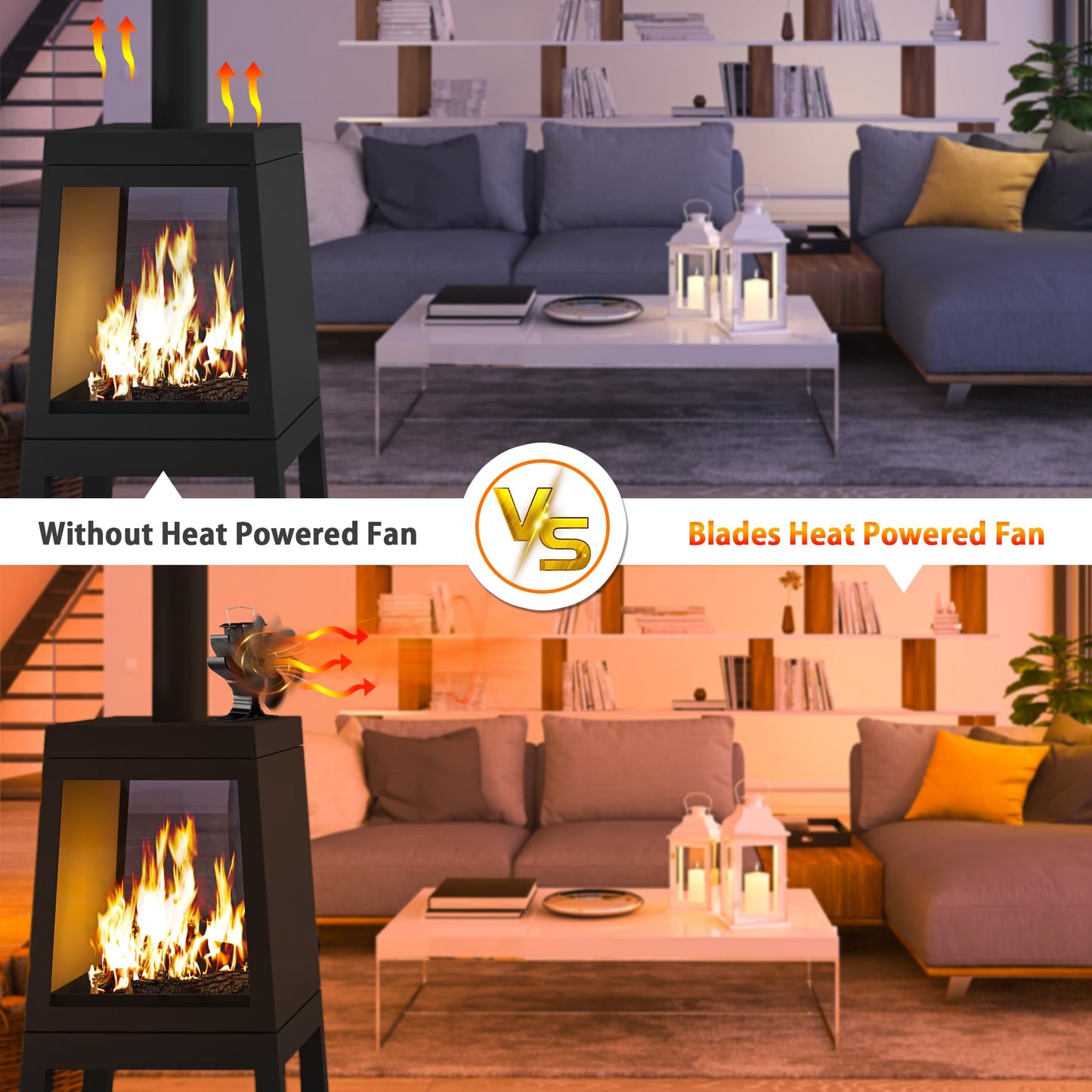 Signstek Wood Stove Fan Log Burner Fan Wood Burner Fireplace Fan Big 6 Blades Fan Heat Powered Eco Fireplace Fans Silent for Wood/Log Burner/Fireplace