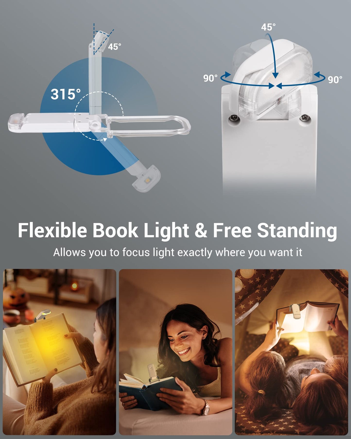 DEWENWILS Book Reading Light, Warm White Clip On LED with 2 Adjustable Brightness for Eye Protection, Rechargeable USB, Christmas Gifts for Bookworms, Kids(White)