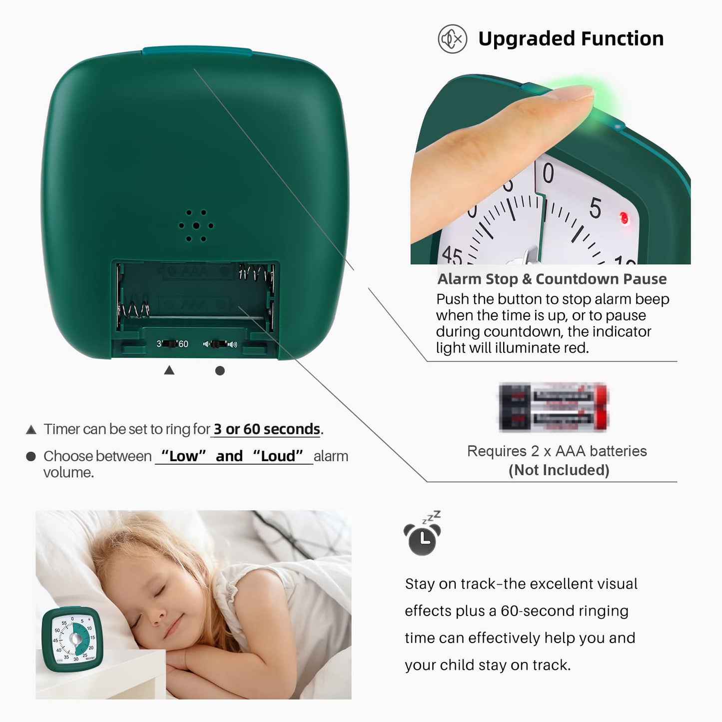 Secura 60-Minute Visual Timer, Silent Study Timer for Kids and Adults, Time Clocks, Time Management Countdown Timer for Teaching (Dark Green & Dark Green) Dark Green & Dark Green