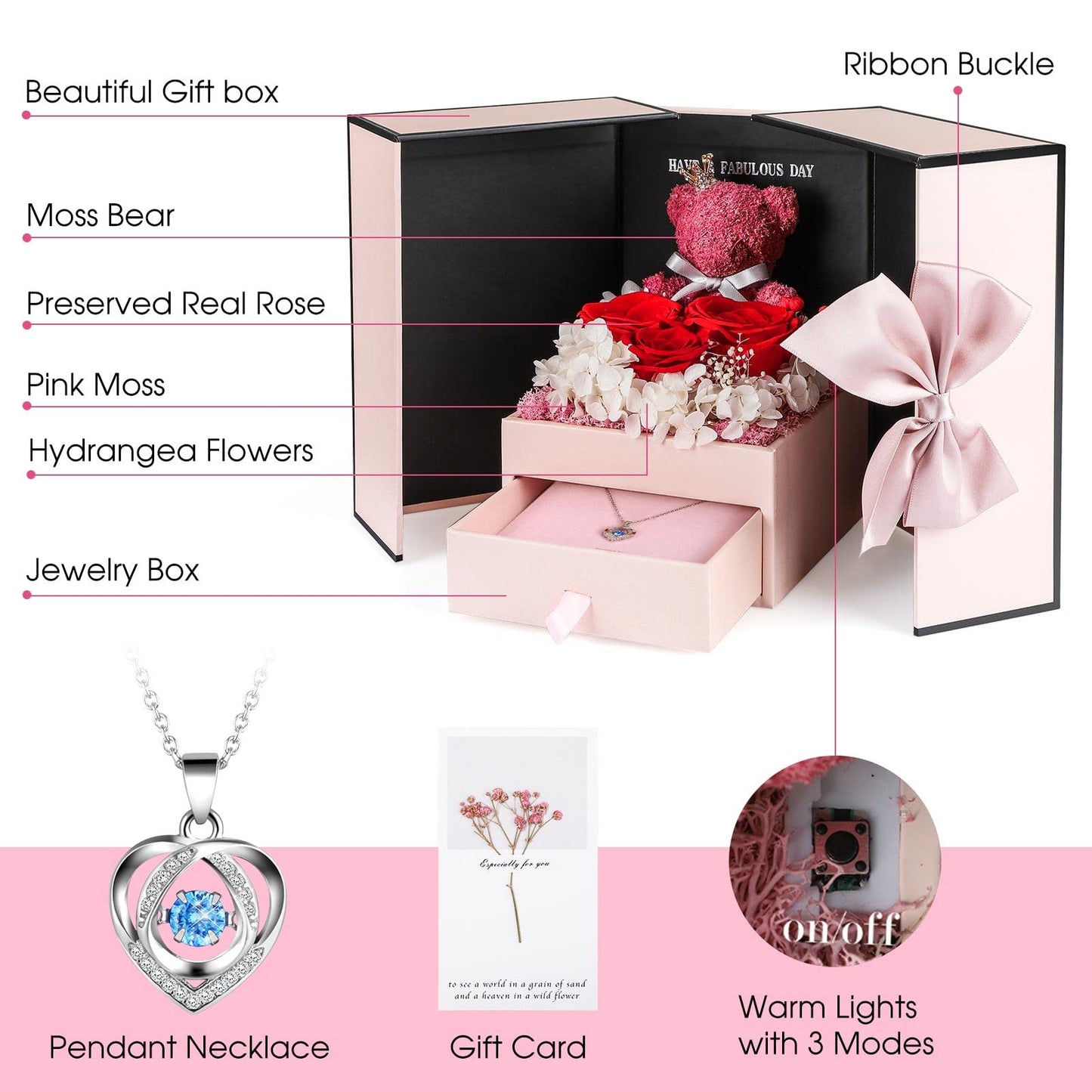 ADDWel Forever Rose Necklace Gift Box for Girlfriend, Cute Preserved Roses Gifts for Her with 925 Sterling Silver Necklace on Xmas, Mothers Day, Birthday and Valentine's Day From Son Red Roses Valentines day gifts for her