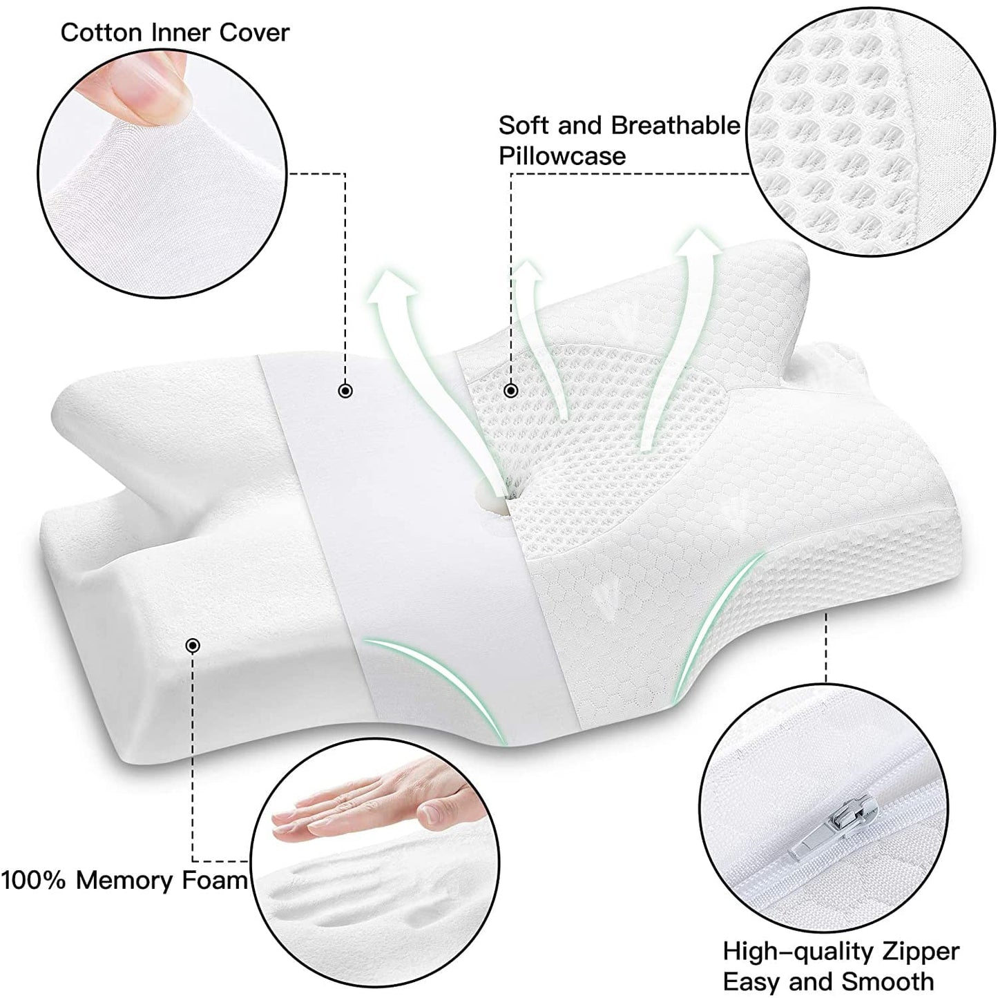 Elviros Cervical Contour Memory Foam Pillow for Neck Pain Orthopedic Neck Pillow for Shoulder Pain Ergonomic Head Neck Support Pillow for Side/Back/Stomach Sleepers with Removable Cover (White) A-white Standard 64 x 38 x (12.5/10.5)cm