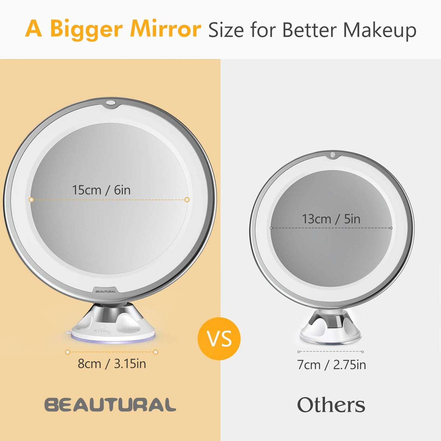 BEAUTURAL Makeup Mirror, 10X Magnifying Lighted Vanity Daylight White LED, Portable Illuminated Bathroom Mirror, 360 Degree Swivel Rotation and Locking Suction