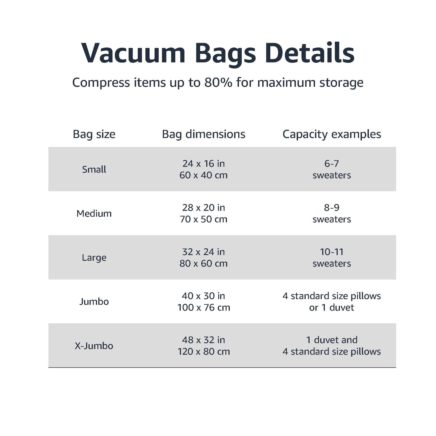 Amazon Basics Vacuum Compression Zipper Storage Bags with Airtight Valve and Hand Pump, 3x (Jumbo, Large, Medium, Small), 12-Pack, Multiple, Clear Single