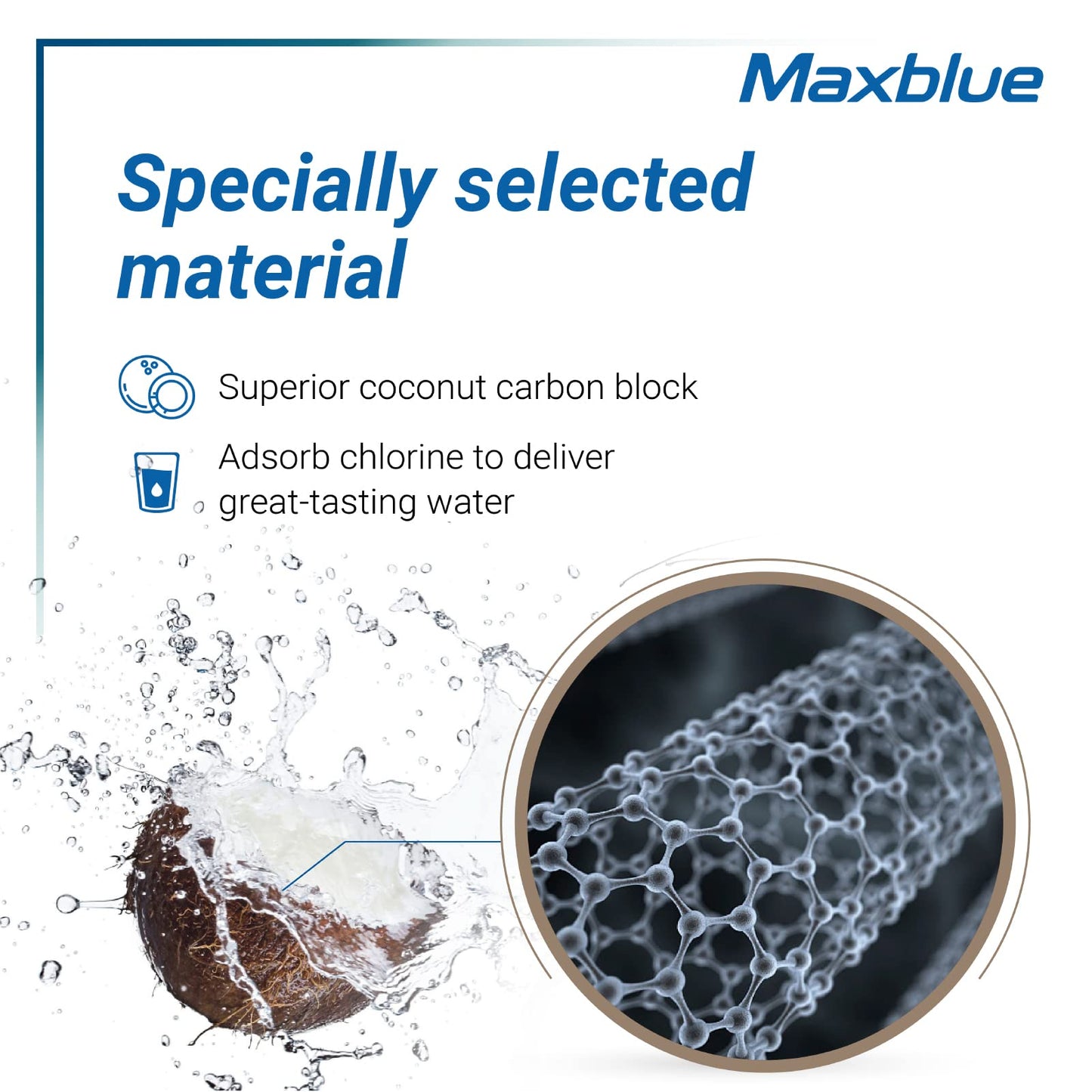 2X Maxblue DA29-00020B Fridge Water Filter, Compatible with Samsung DA29-00020B, HAF-CIN EXP, DA29-00020A, DA29-00019A, DA97-08006, DA97-08043ABC, Kenmore 46-9101, AP5271937, REFSVC, HDX-FMS-2 2 Count (Pack of 1)