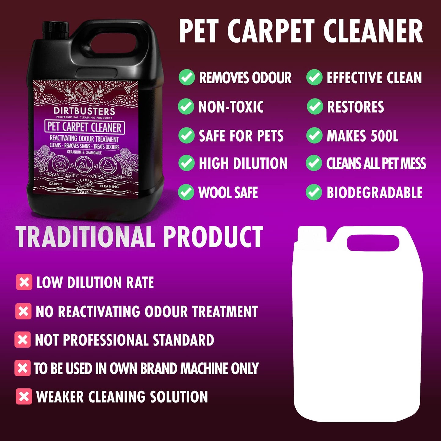 Dirtbusters Pet Carpet Cleaner Shampoo, Cleaning Solution For Odour, Urine & Stains, Geranium & Chamomile (5L) 1