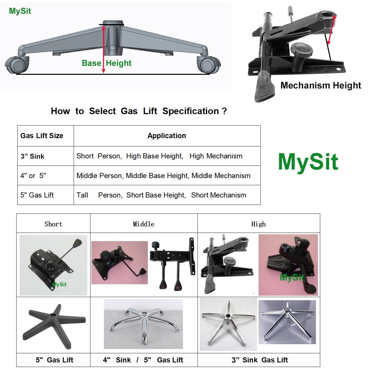 6" Long Stroke Office Chair Gas Lift Cylinder Pneumatic Shock Longest Heavy Duty Replacement For Tall Person (GasLift160_UK)