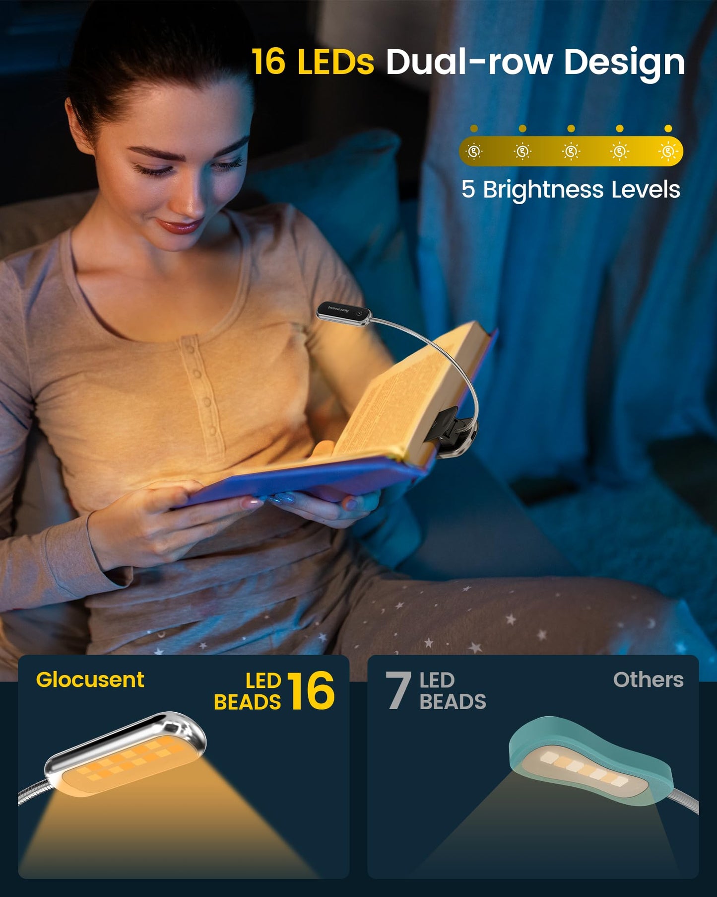 Glocusent Posh Premium Reading Light for Books in Bed with Timer, 16-LED Rechargeable Book Light Runs 160hrs, 1800K Eyecaring Clip on Reading Light, 3 Colors & 5 Brightness Levels, Perfect for Readers Black