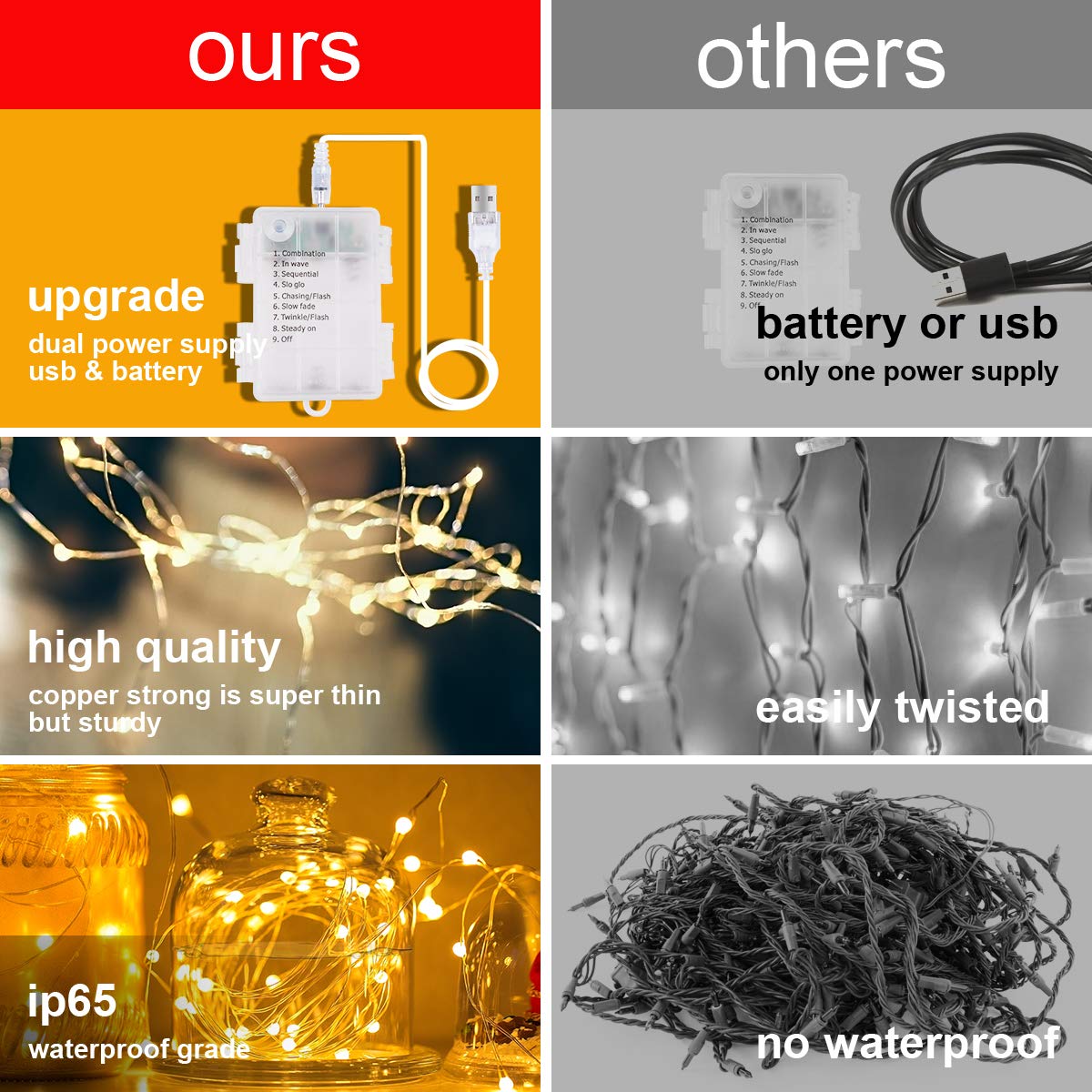 Vicloon Curtain Fairy Lights, LED Curtain Lights, Waterproof Window String Lights with Remote Control Timer for Outdoor Indoor Party Bedroom Decoration 2 in 1-Warm White