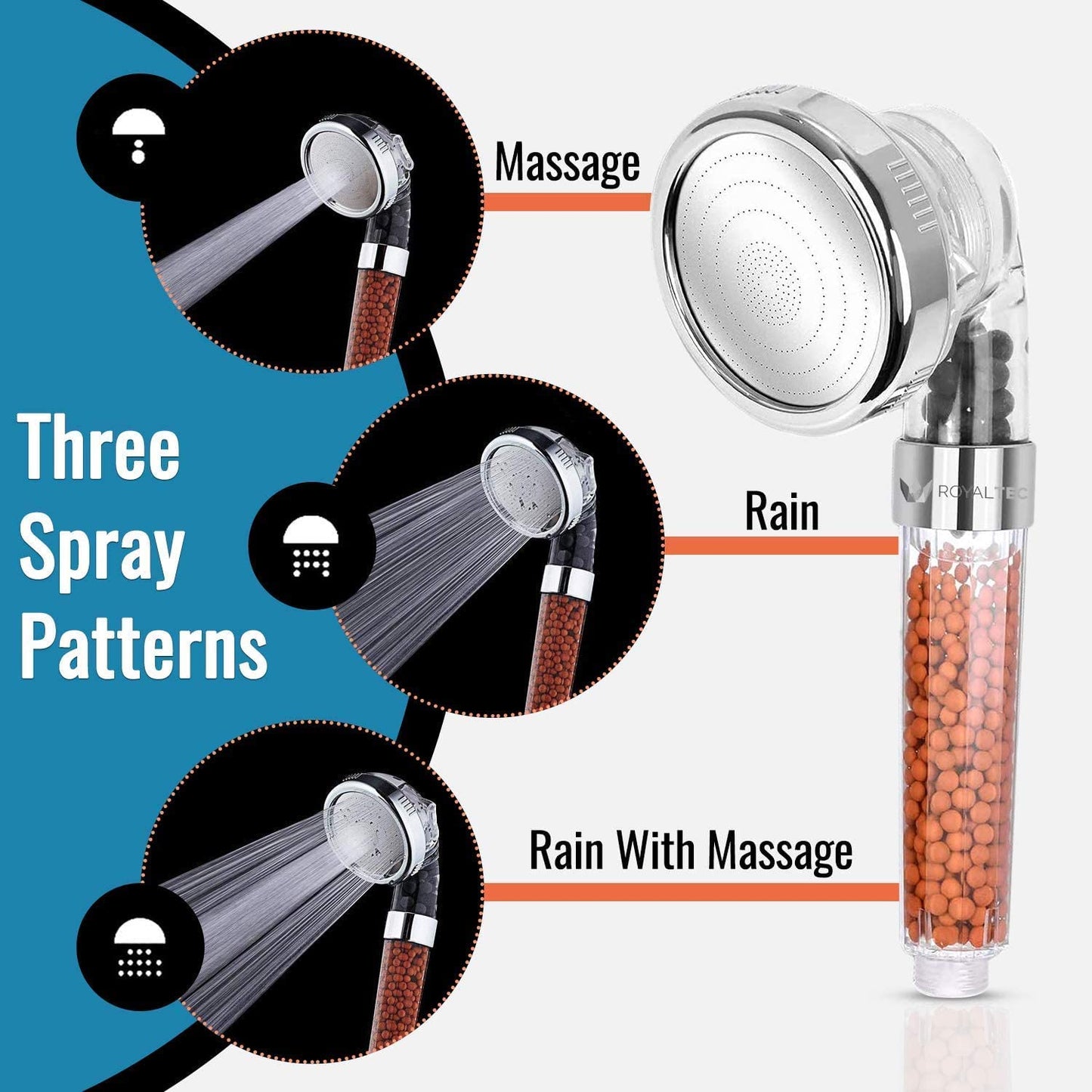 ROYALTEC Ionic Shower Head 3 Way Function, Higher Pressure Water Saving, with Extra Replacement Stones