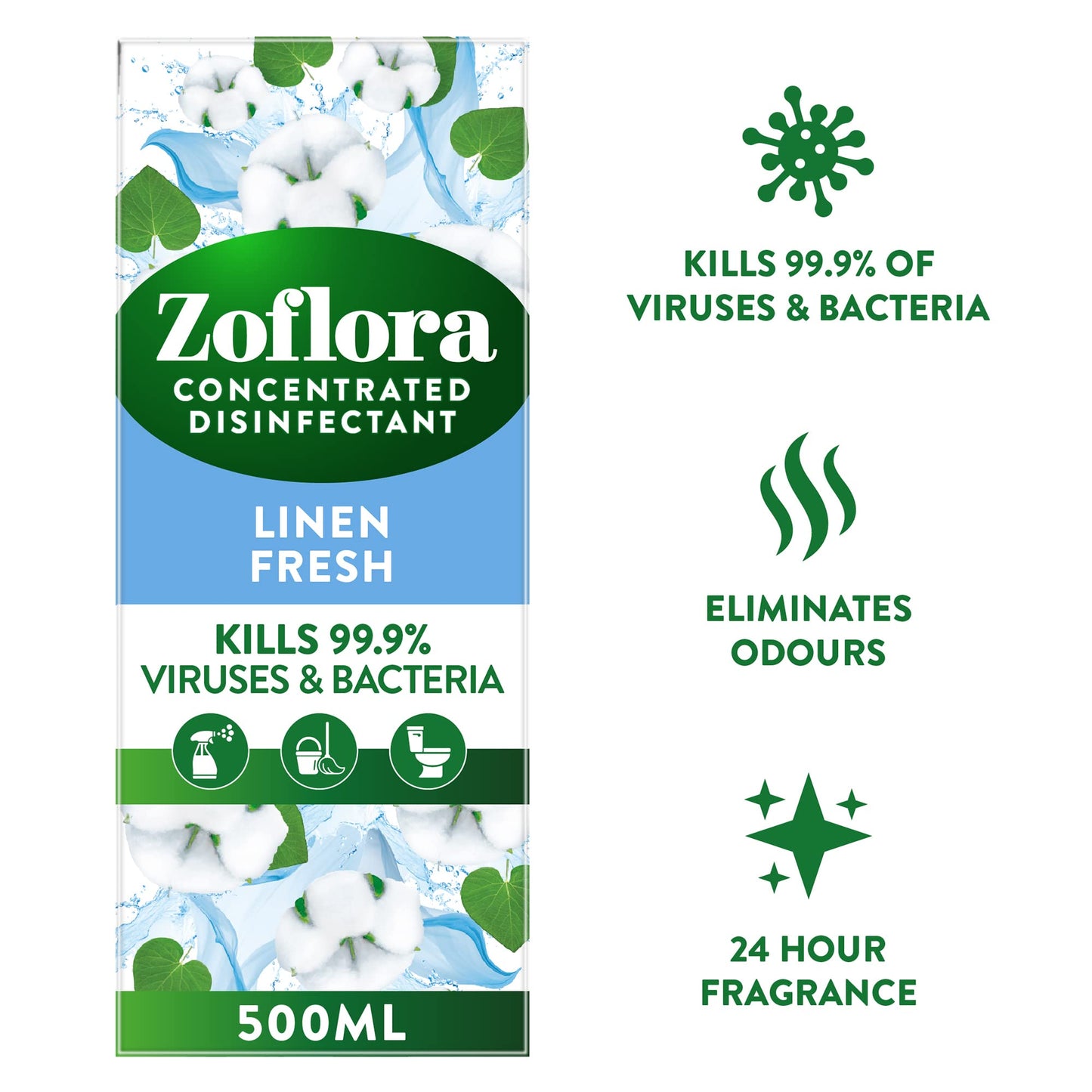 Zoflora Linen Fresh Concentrate, 500ml (Pack of 1) 500ml (Pack of 1)