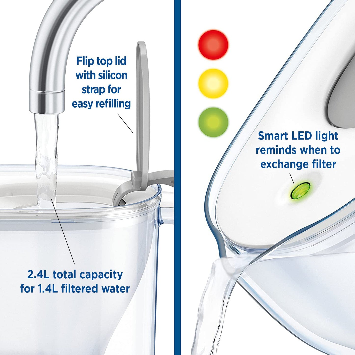 BRITA Style fridge water filter jug for reduction of chlorine, limescale and impurities, 2.4 Litre - Grey Maxtra +