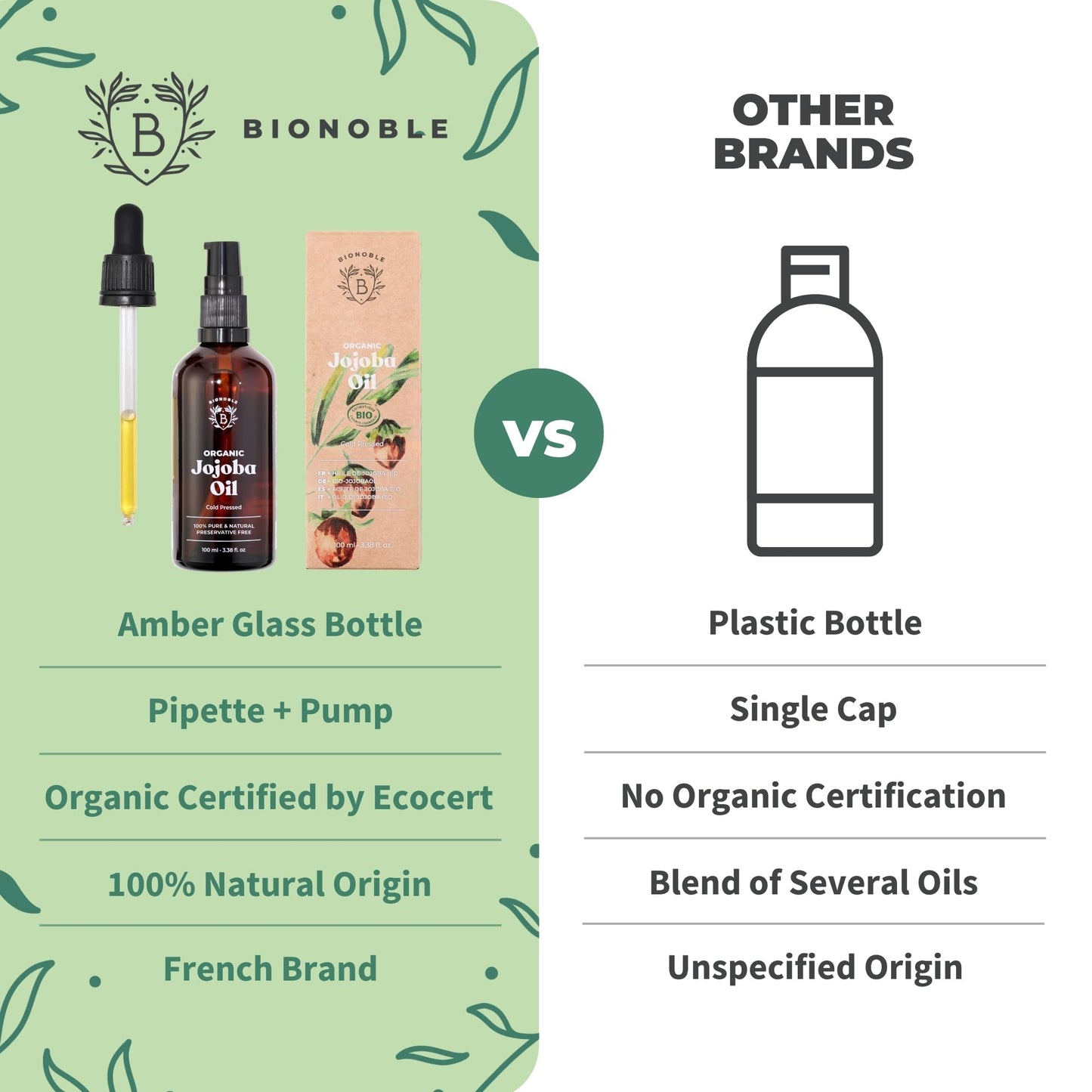 Bionoble Organic Jojoba Oil 100ml - 100% Pure, Natural and Cold Pressed - Face, Body, Hair, Beard, Nails - Vegan and Cruelty Free - Glass Bottle + Pipette + Pump 100 ml (Pack of 1)