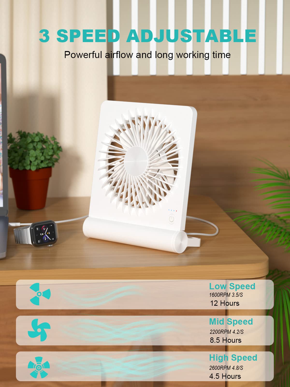 Tevelecin Small Desk Fan, 2000mAh Rechargeable USB Fan Battery Operated,3 Speeds & about 4-12 Hours Longer Working-White White