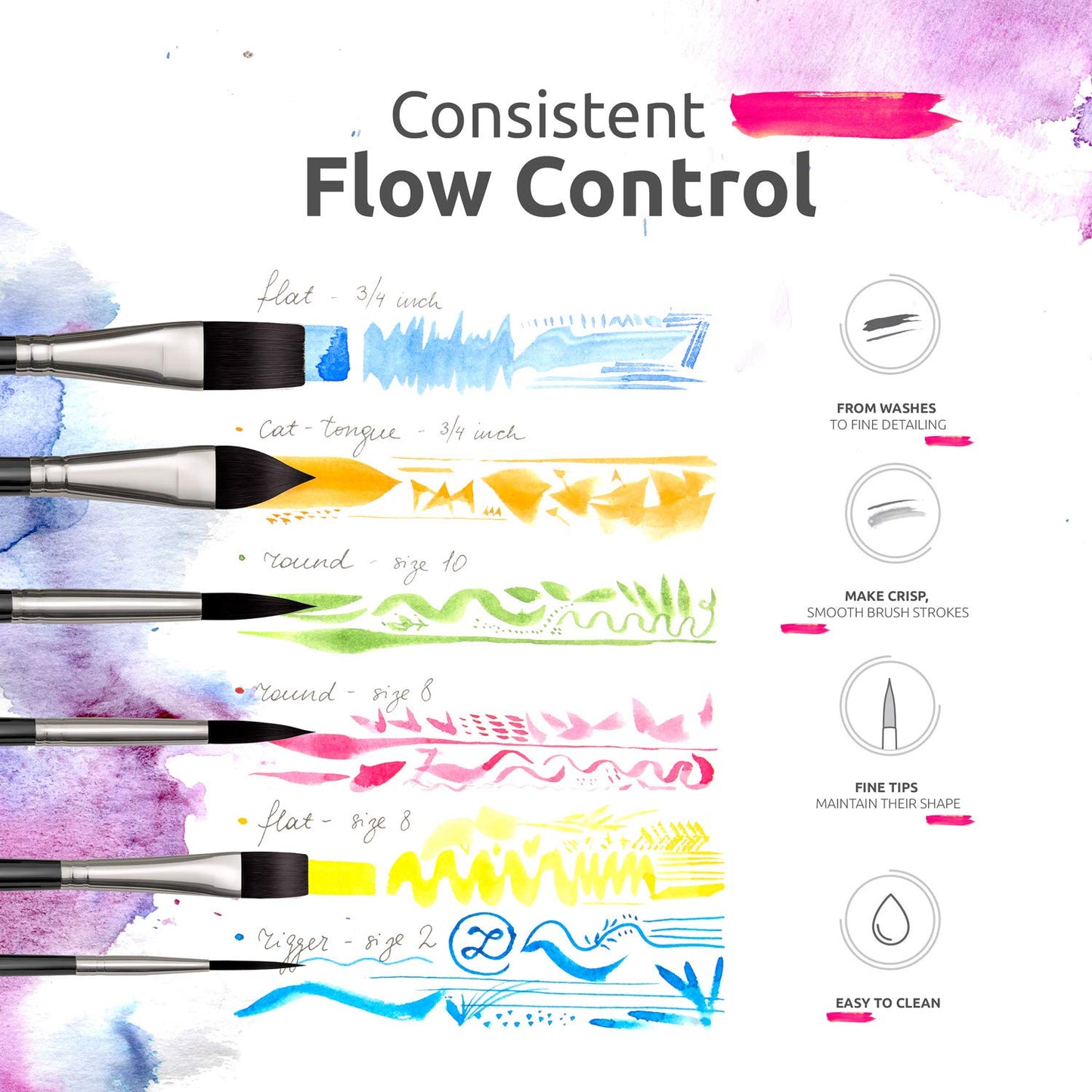 Professional Watercolour Brushes Synthetic Set - 6 Faux Squirrel Watercolour Paint Brushes for Gouache, Acrylic, Ink and Wet Media. Beginner-Friendly with Great Flow Control and Snap - by ZenART Black Tulip (6pc Japanese Synth)