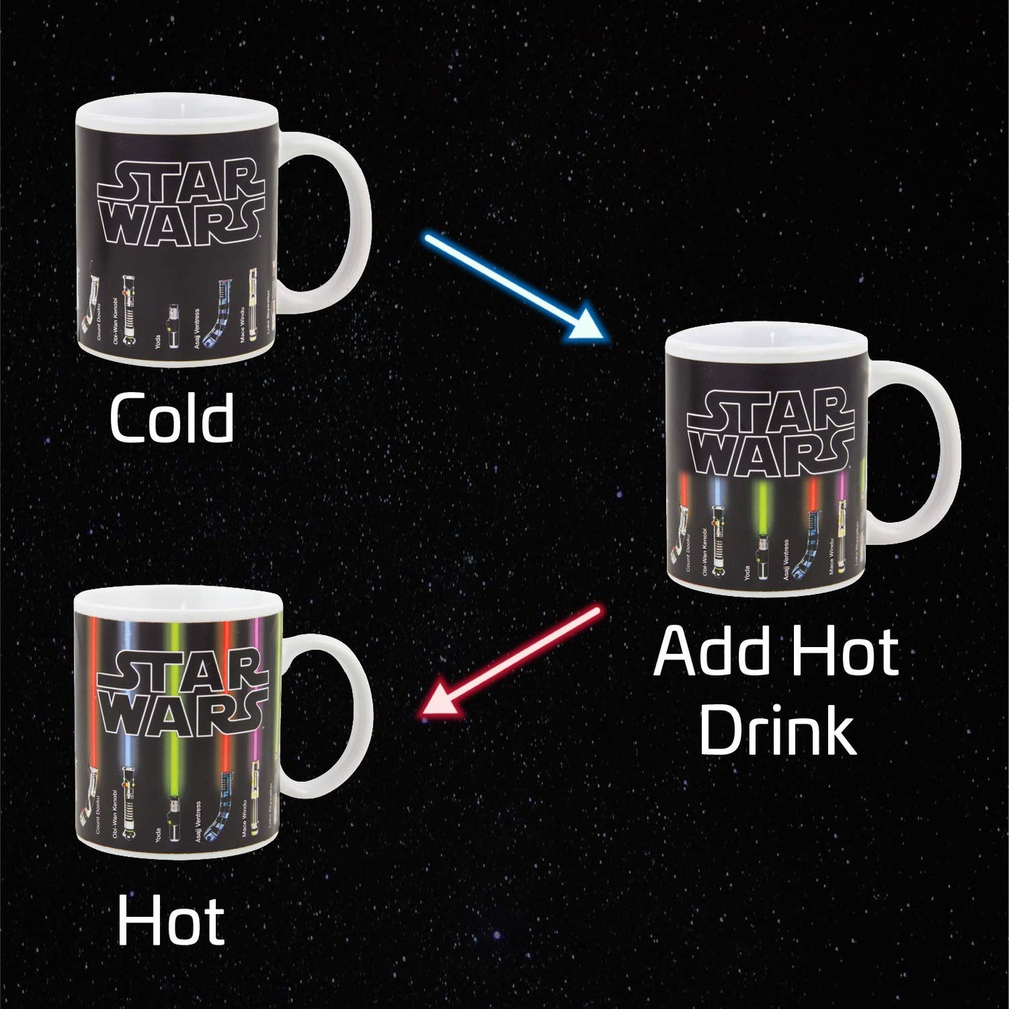 Star Wars Lightsaber Heat Change Coffee Mug - Officially Licensed Disney Merchandise