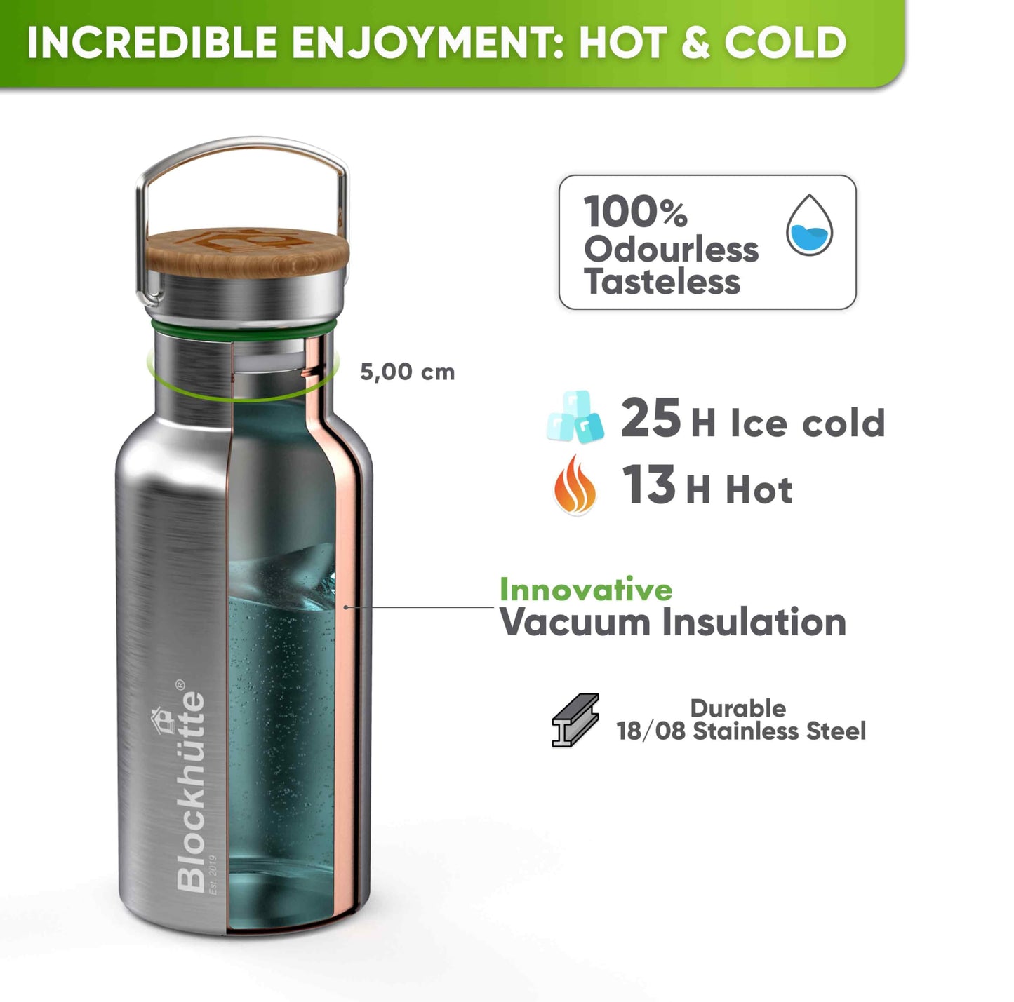 Blockhuette Steel Water Bottle Insulated - 1L, 750ml, 500ml - Cleaning Brush - Water Flask Dishwasher Safe - Metal Water Bottles Leakproof - Sports, Travel, School, Kids, Hot Tea, BPA Free 1000ml