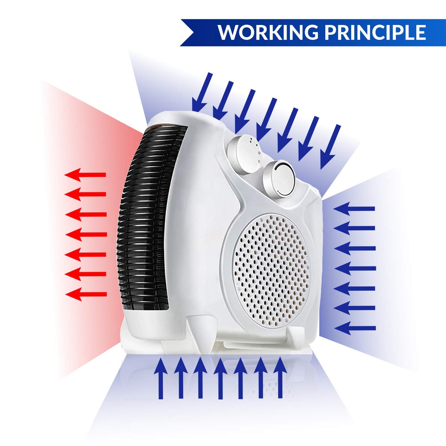 SEQUAL Electric Heater, Portable 2KW Fan Heater with Adjustable Thermostat. Space Heaters for Home Low Energy, Ideal for Desks, Workshops & Offices.