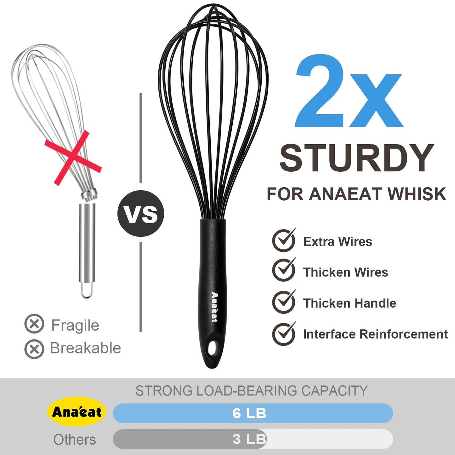 Anaeat Silicone Balloon Whisk, Perfect for Non-Stick Cookware, Milk and Egg Beater Blender, Heat Resistant Kitchen Whisks for Whisking, Cooking, Baking, Beating, Frothing & Stirring (Black) Black (23cm+26cm+31cm)