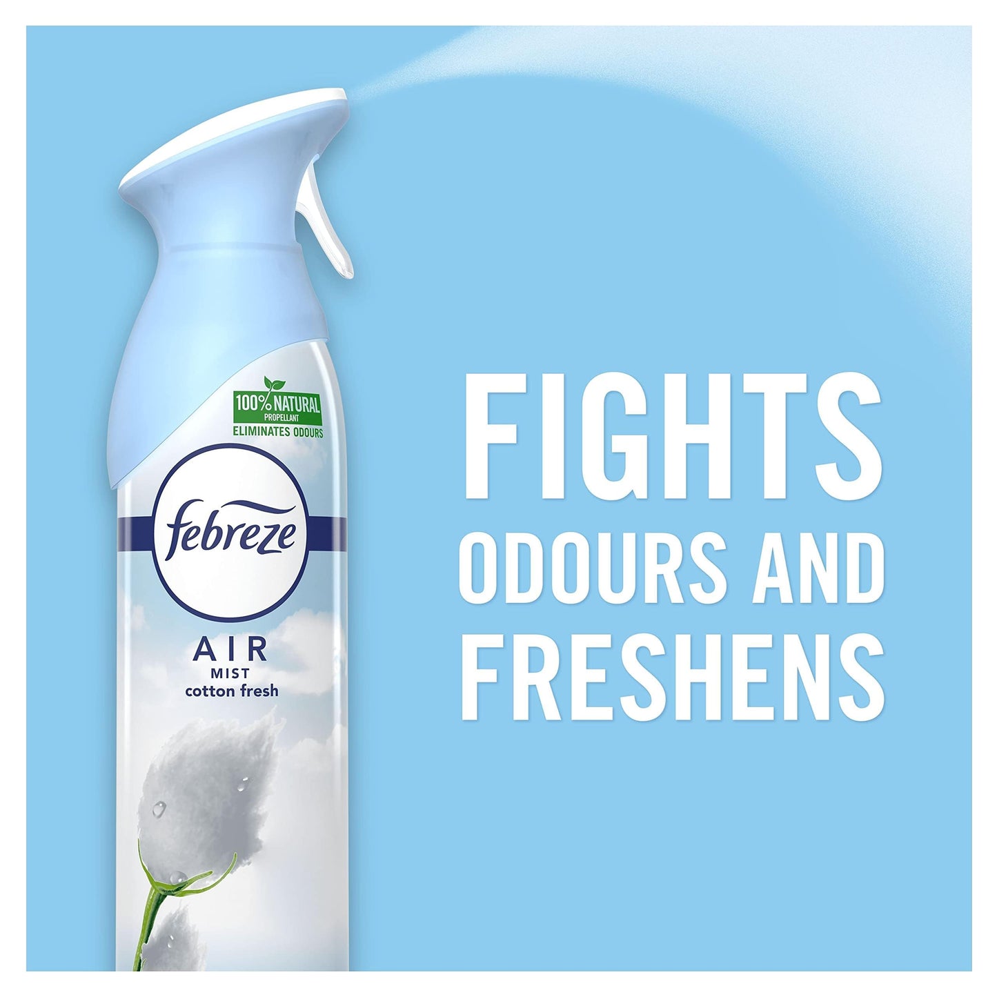 OLD Febreze Air Freshener Spray Blossom & Breeze