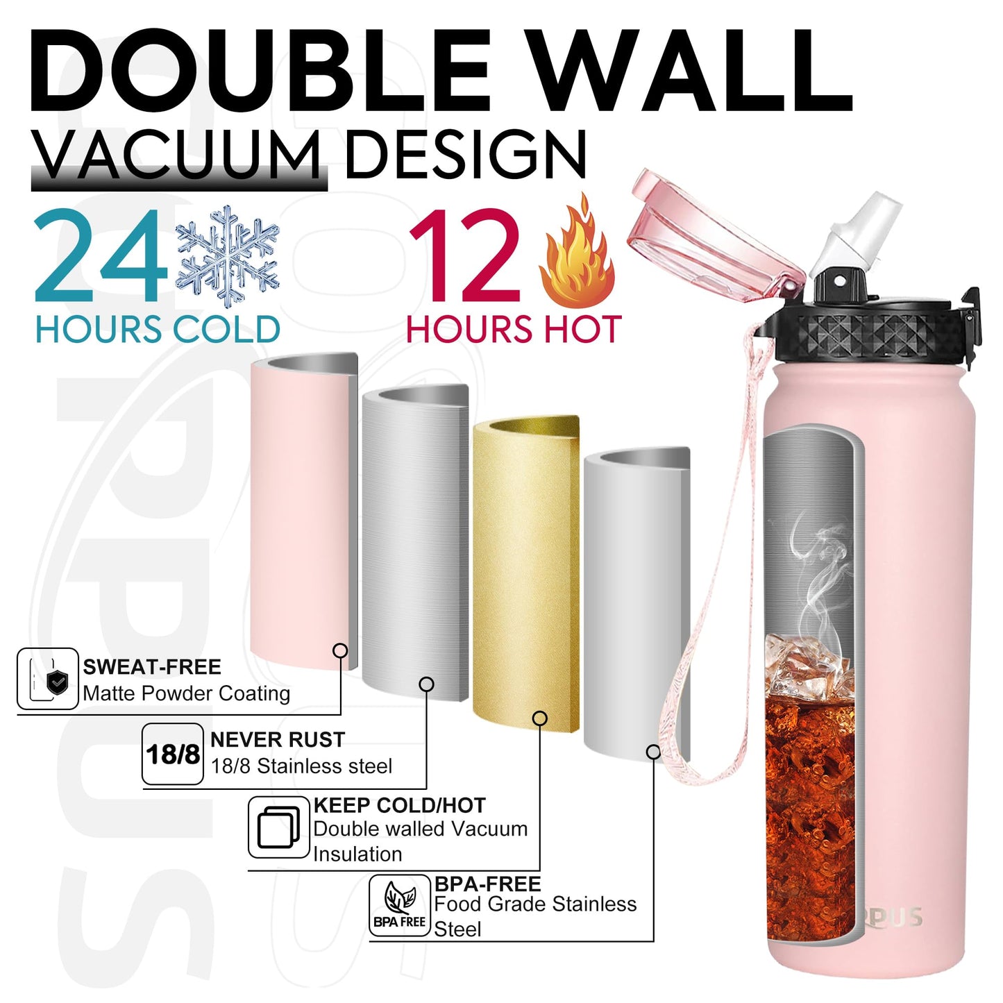 GOPPUS 1L/32oz Stainless Water Bottle with Straw 1 Litre Hot Thermal Water Flask Double Wall Steel Water Bottles Insulated Water Bottles Leakproof Cold Water Bottle Adult Pink 1000ml/32oz-1 Lid