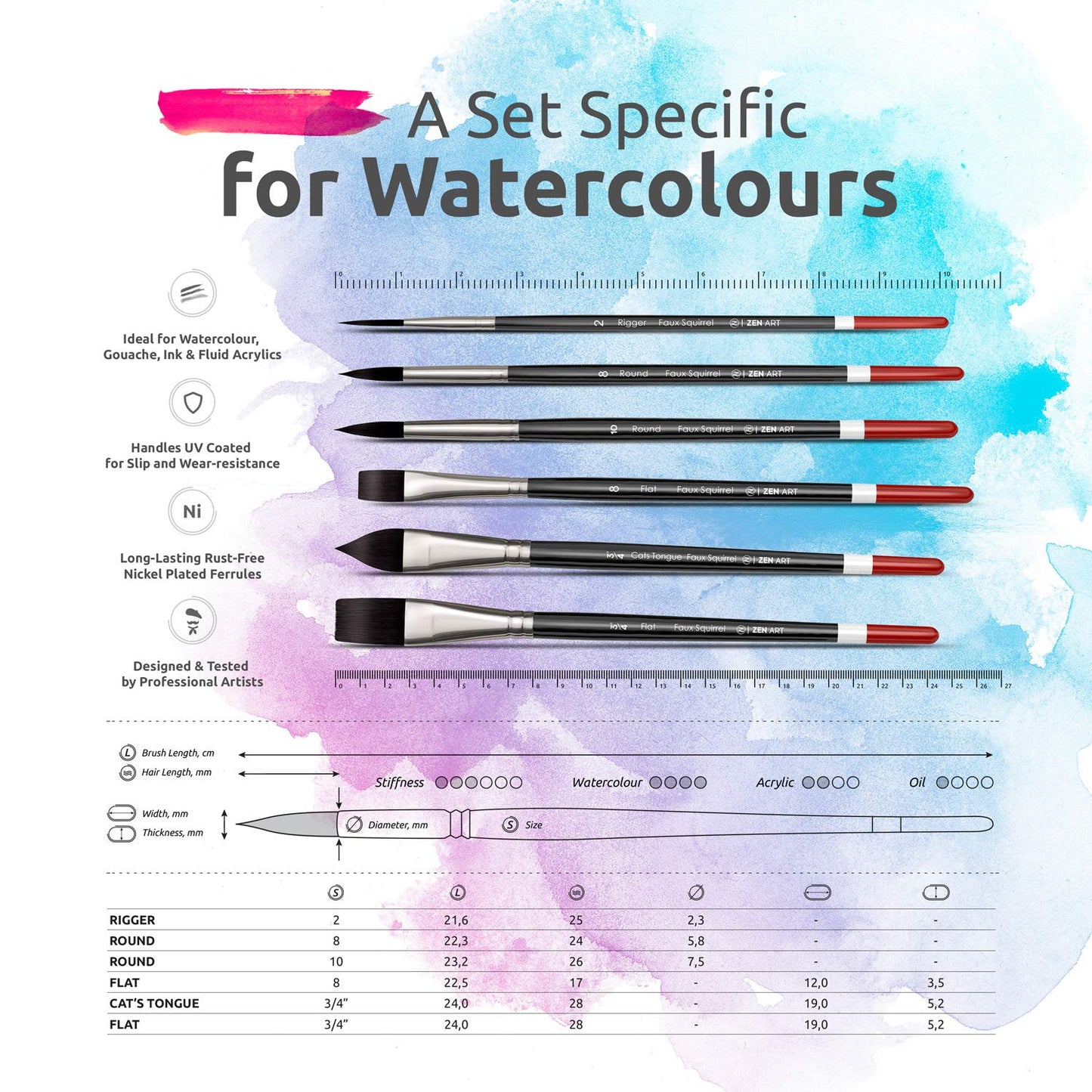 Professional Watercolour Brushes Synthetic Set - 6 Faux Squirrel Watercolour Paint Brushes for Gouache, Acrylic, Ink and Wet Media. Beginner-Friendly with Great Flow Control and Snap - by ZenART Black Tulip (6pc Japanese Synth)