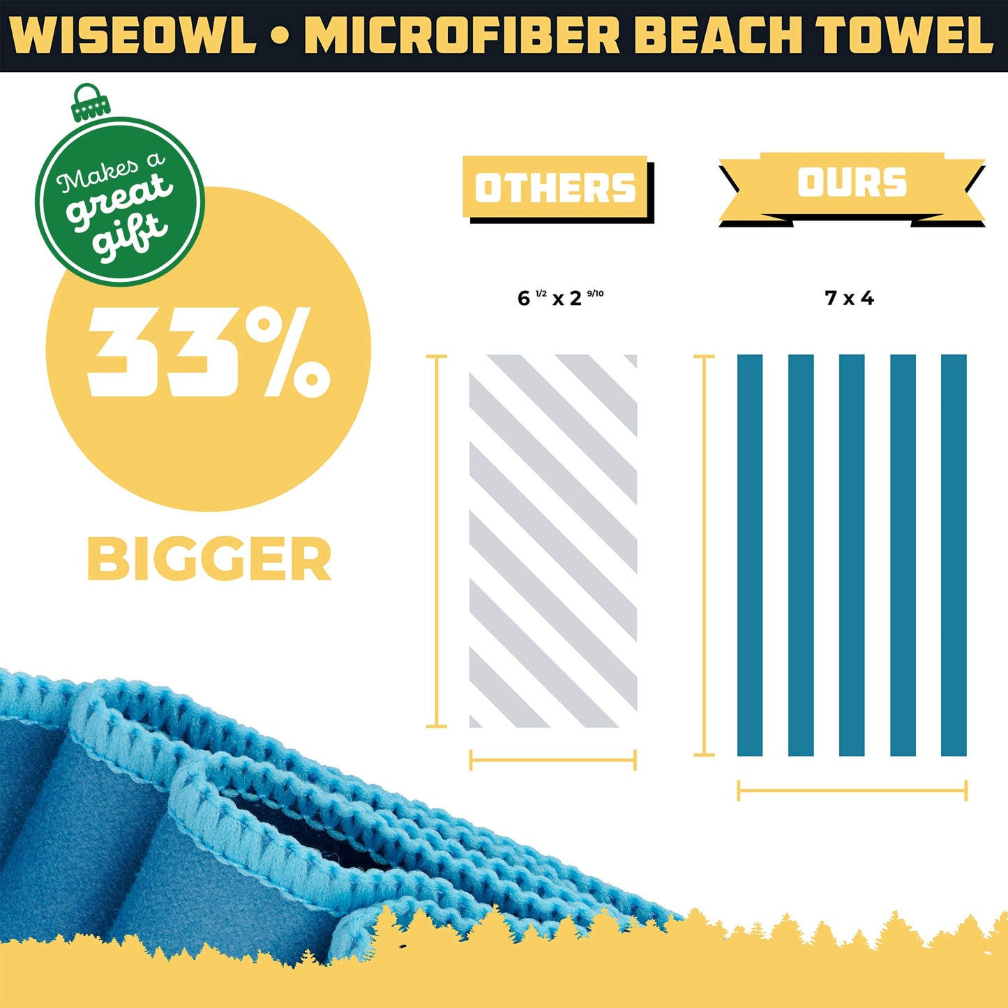 Wise Owl Outfitters Microfibre Beach Towel - Extra Large, Quick Dry, Swimming & Travel Towel for Adults and Kids Blue Large Beach Towel (210x90cm)