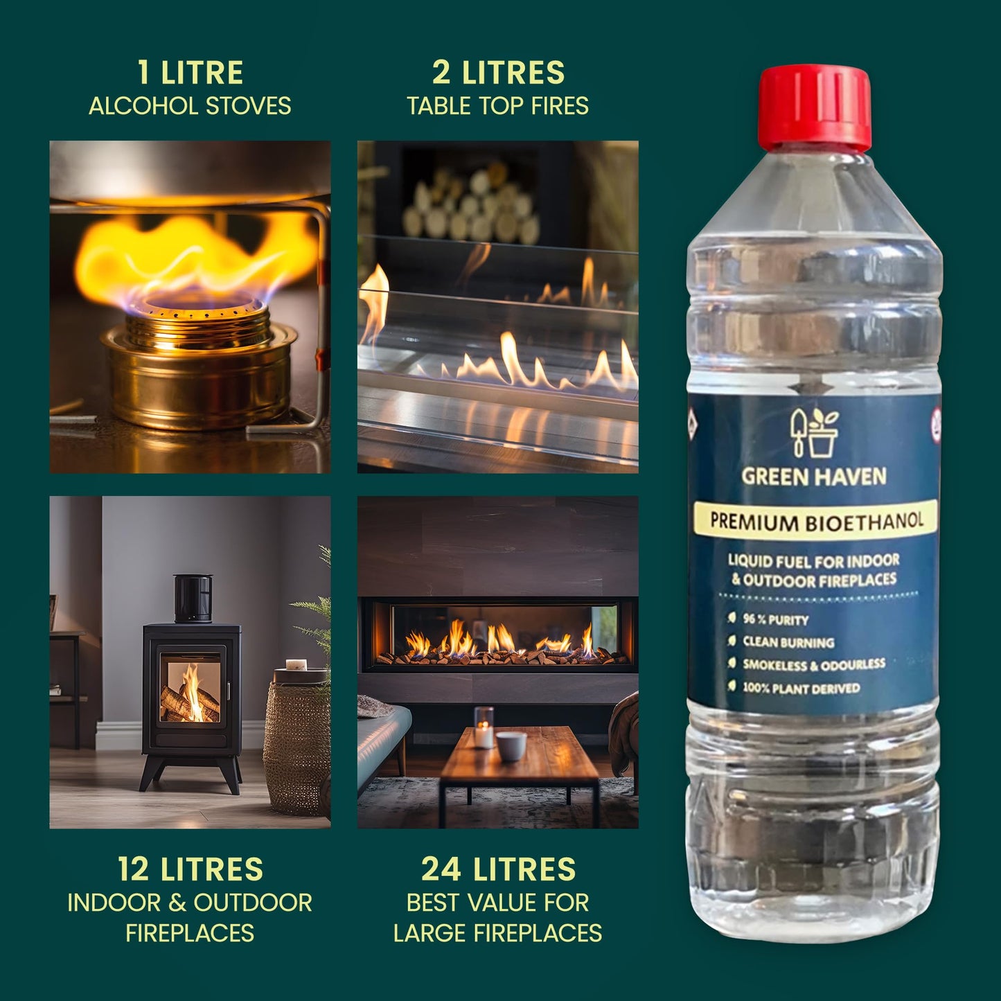 GREEN HAVEN 6L Premium Bioethanol Fuel for Fireplace – Bio Ethanol Liquid Fuel for Fires Pits | High Purity Clean Burning Bioethanol Fuel | Bioethanol Fuel Liquid for Indoor and Outdoor | Bio Fuel 6 Litre