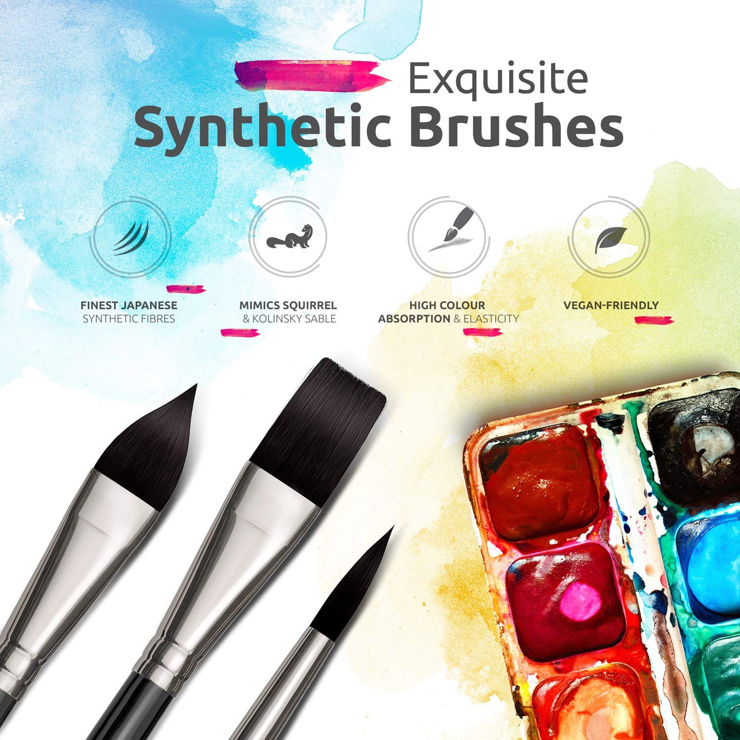 Professional Watercolour Brushes Synthetic Set - 6 Faux Squirrel Watercolour Paint Brushes for Gouache, Acrylic, Ink and Wet Media. Beginner-Friendly with Great Flow Control and Snap - by ZenART Black Tulip (6pc Japanese Synth)